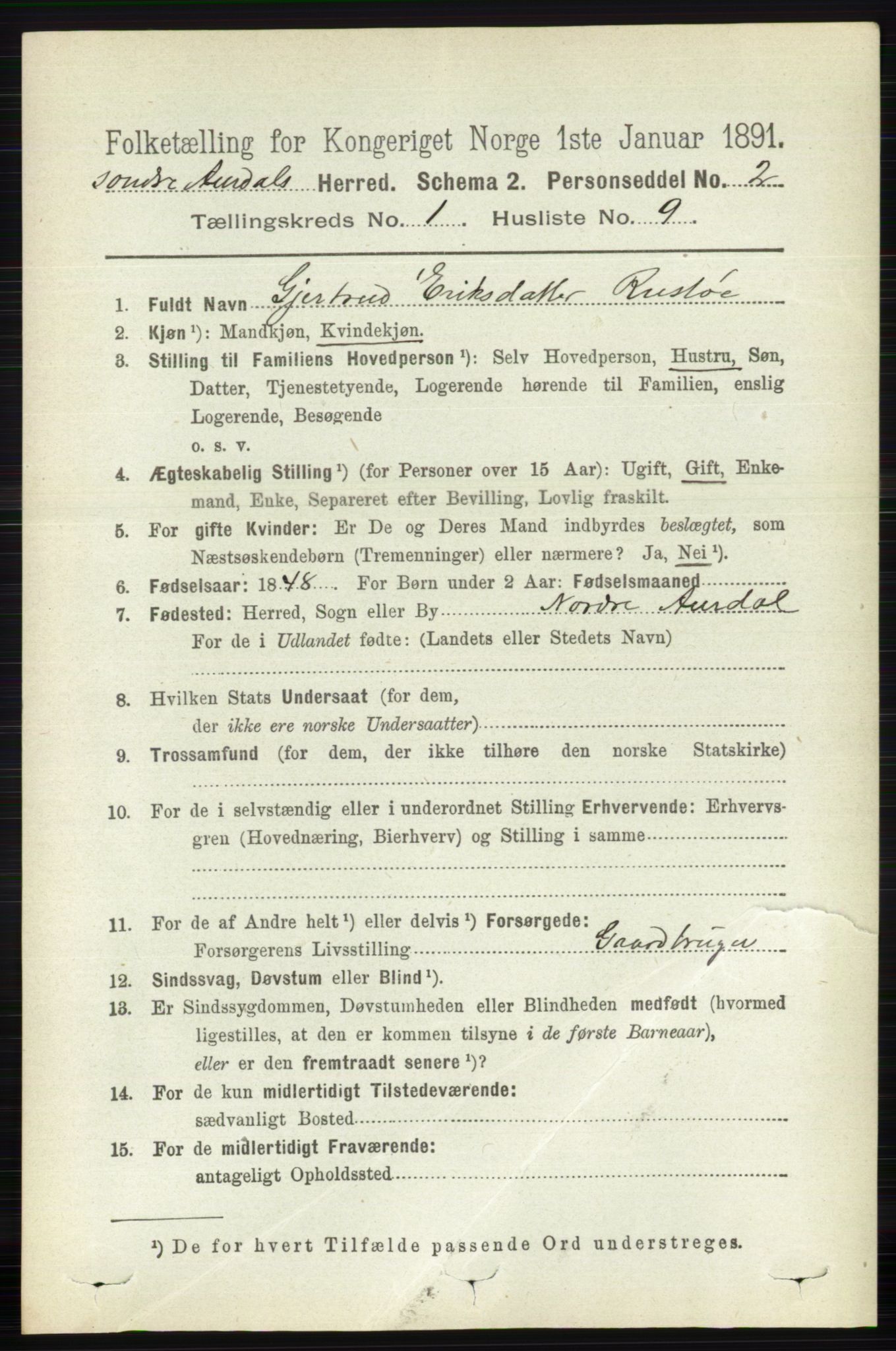 RA, 1891 census for 0540 Sør-Aurdal, 1891, p. 194