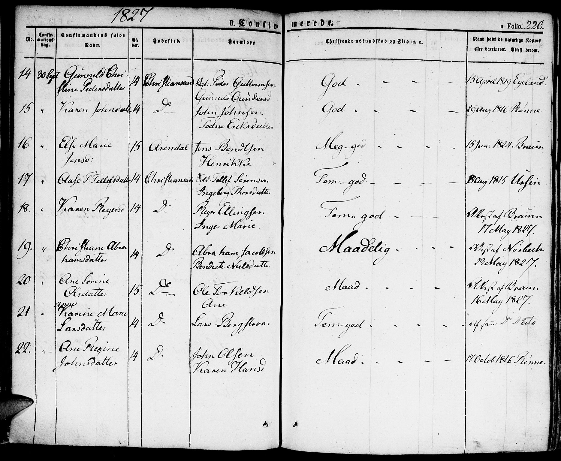Kristiansand domprosti, SAK/1112-0006/F/Fa/L0009: Parish register (official) no. A 9, 1821-1827, p. 220