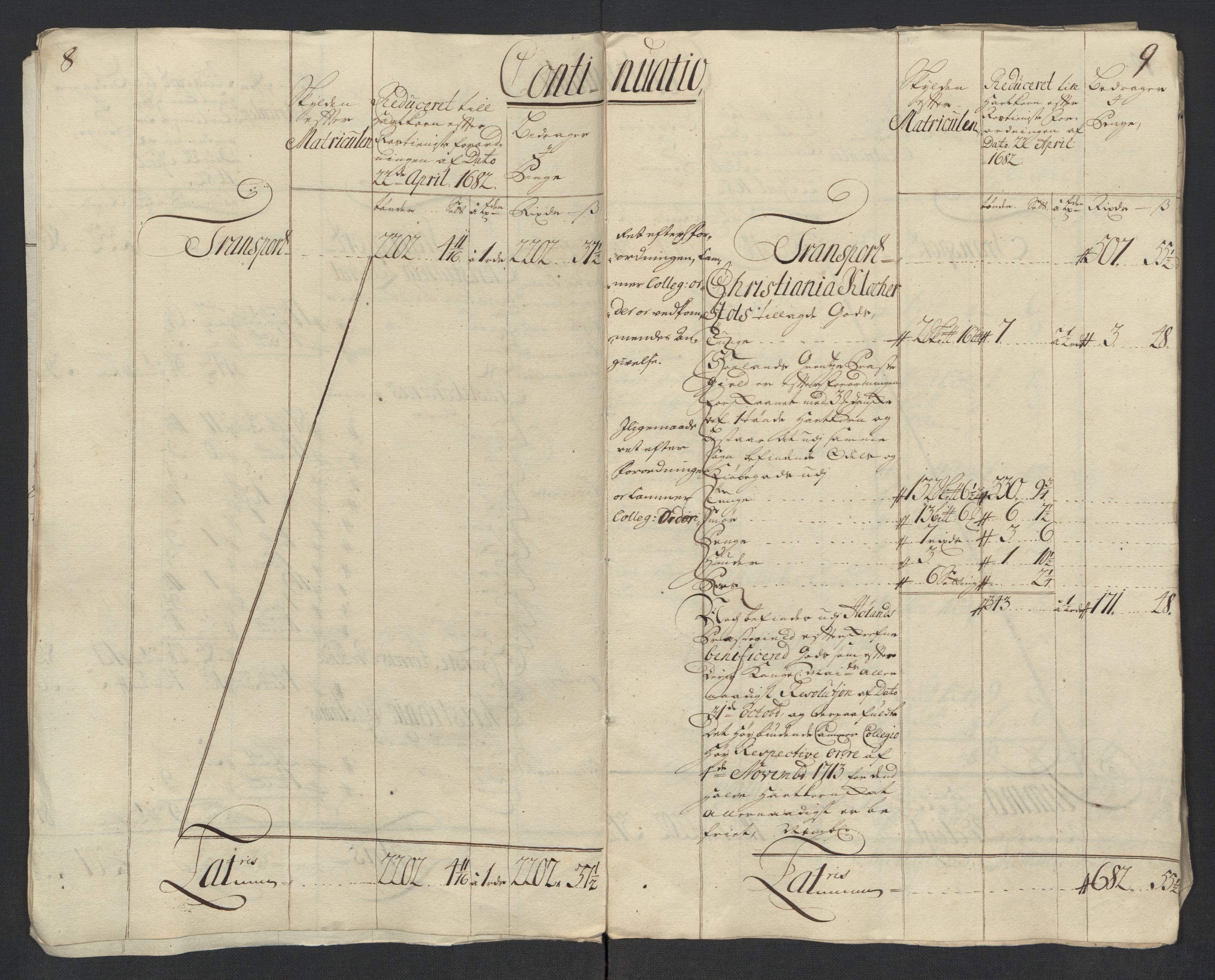 Rentekammeret inntil 1814, Reviderte regnskaper, Fogderegnskap, AV/RA-EA-4092/R11/L0595: Fogderegnskap Nedre Romerike, 1713, p. 158