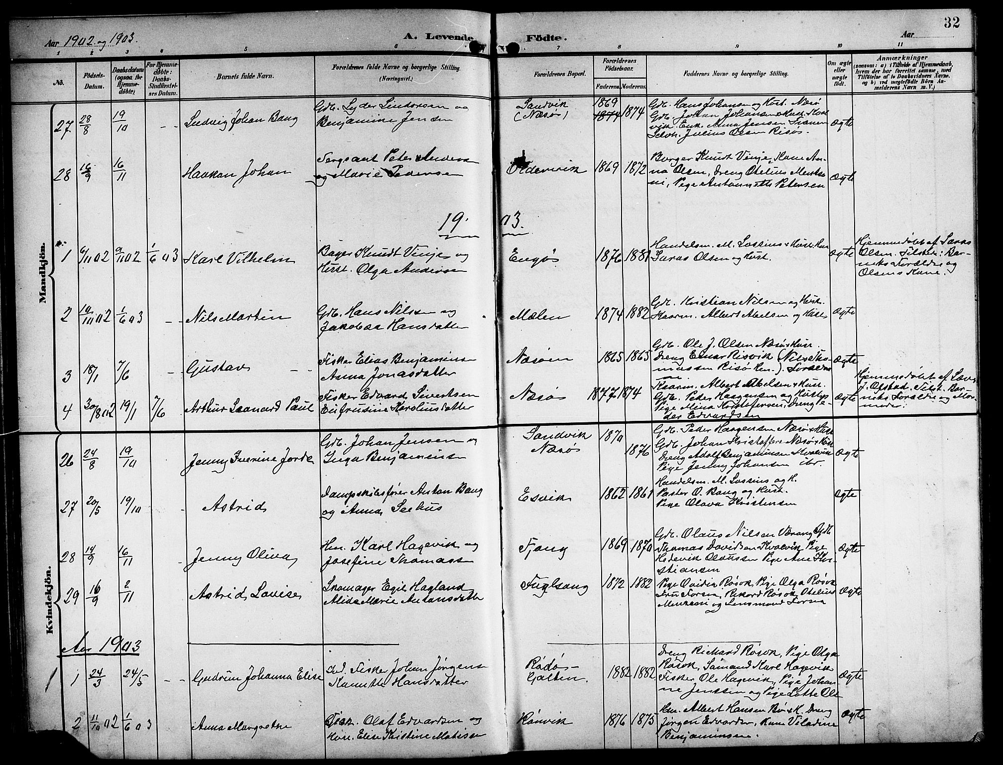 Ministerialprotokoller, klokkerbøker og fødselsregistre - Nordland, AV/SAT-A-1459/841/L0621: Parish register (copy) no. 841C05, 1897-1923, p. 32