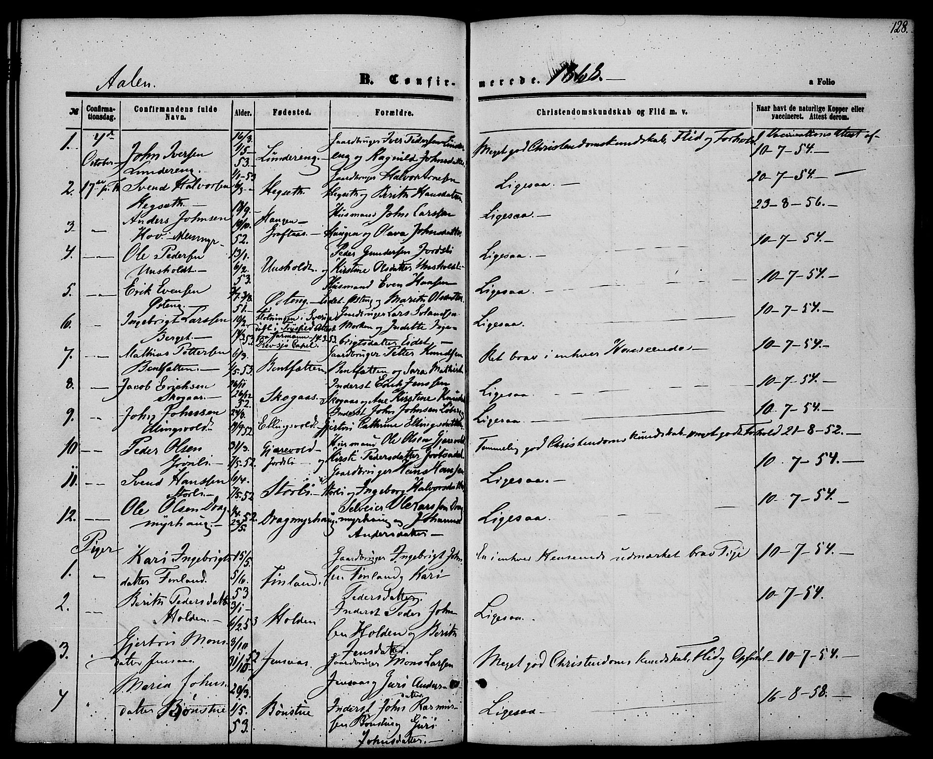 Ministerialprotokoller, klokkerbøker og fødselsregistre - Sør-Trøndelag, SAT/A-1456/685/L0968: Parish register (official) no. 685A07 /3, 1860-1869, p. 128