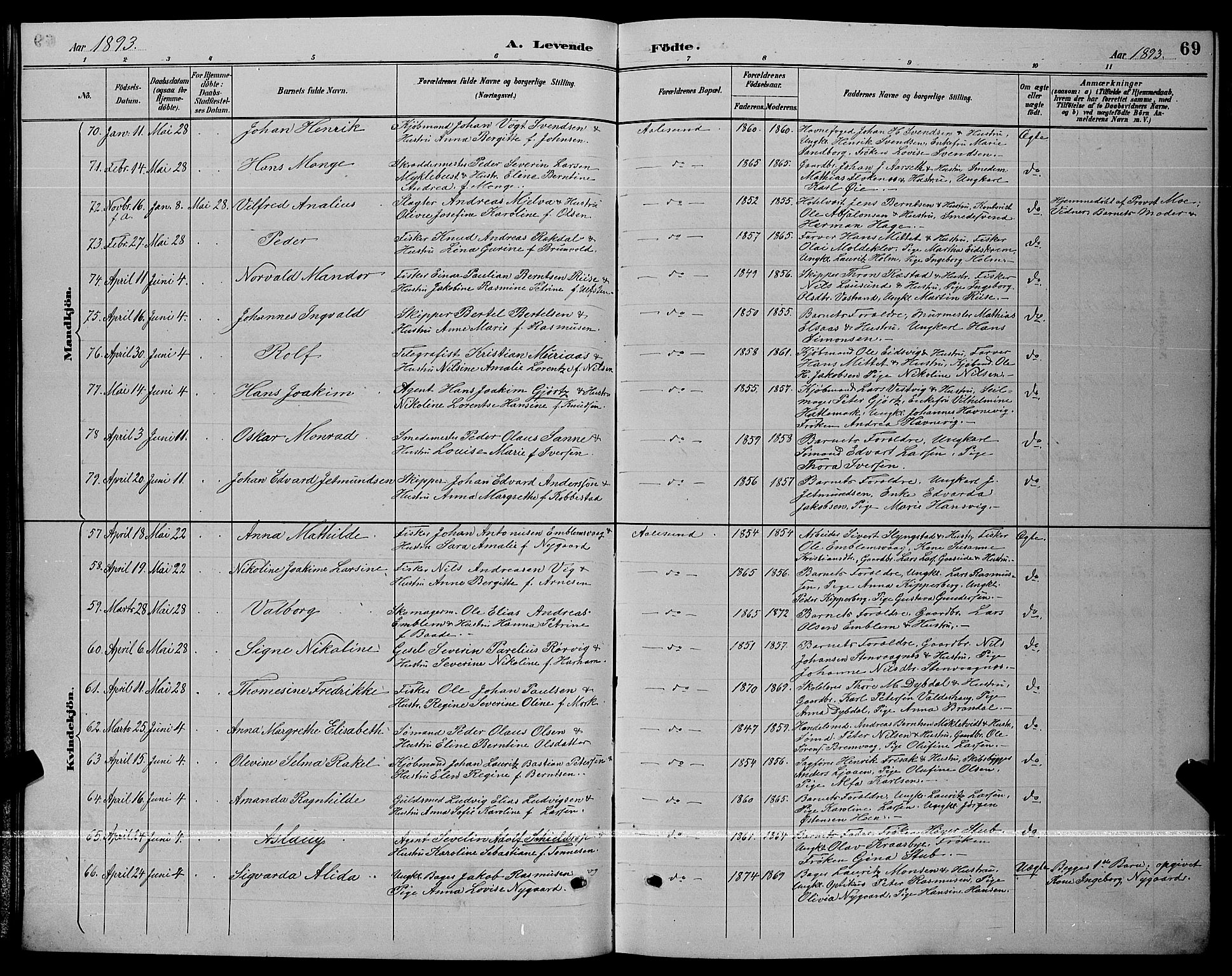 Ministerialprotokoller, klokkerbøker og fødselsregistre - Møre og Romsdal, AV/SAT-A-1454/529/L0467: Parish register (copy) no. 529C04, 1889-1897, p. 69