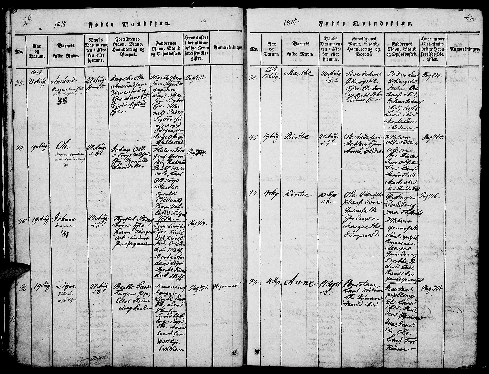 Løten prestekontor, AV/SAH-PREST-022/L/La/L0001: Parish register (copy) no. 1, 1812-1832, p. 28-29