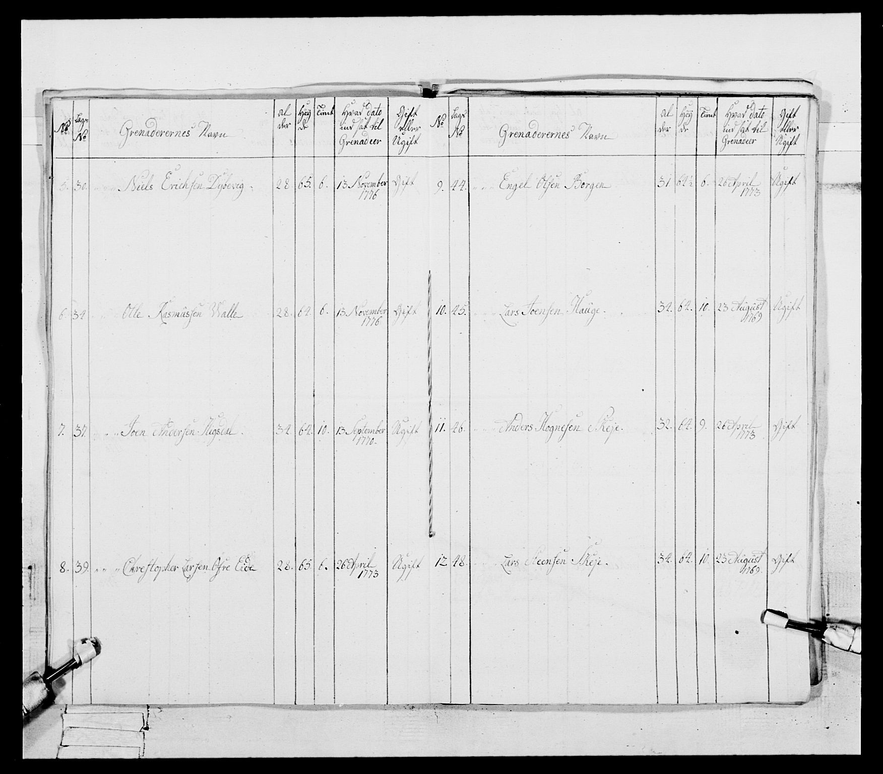 Generalitets- og kommissariatskollegiet, Det kongelige norske kommissariatskollegium, AV/RA-EA-5420/E/Eh/L0094: 2. Bergenhusiske nasjonale infanteriregiment, 1776-1779, p. 330