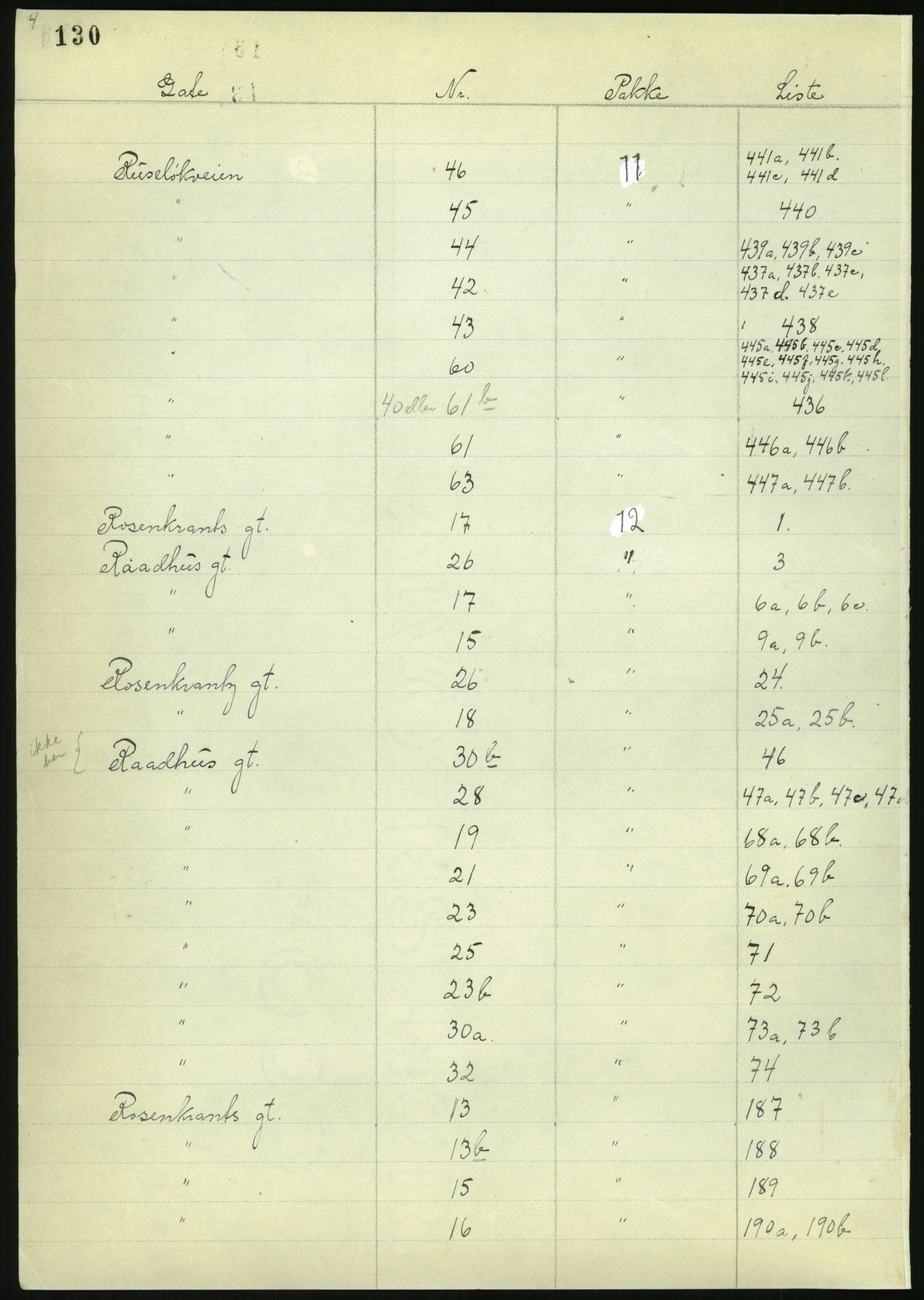 RA, 1885 census for 0301 Kristiania, 1885, p. 132