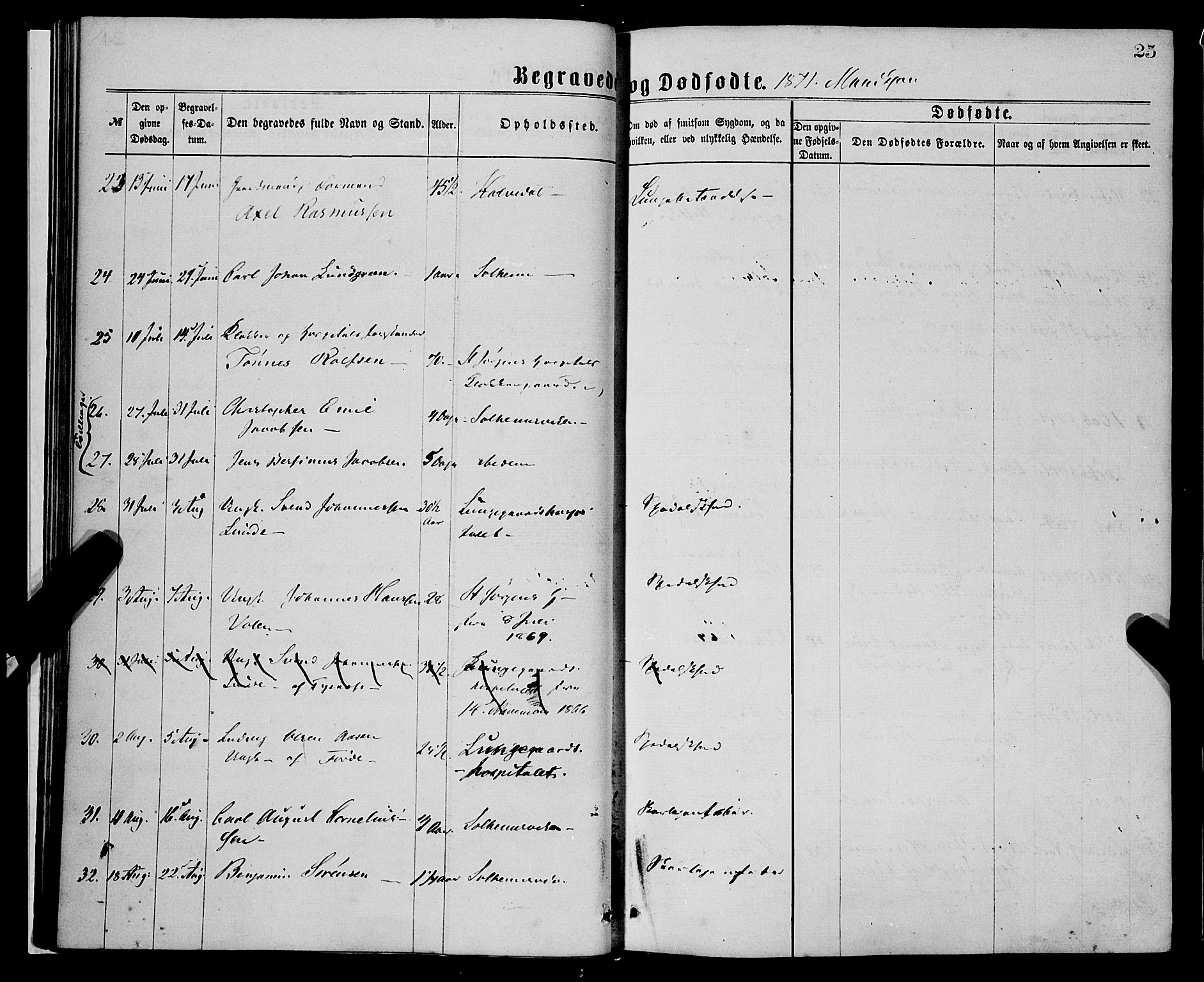 St. Jørgens hospital og Årstad sokneprestembete, AV/SAB-A-99934: Parish register (official) no. A 11, 1864-1886, p. 25