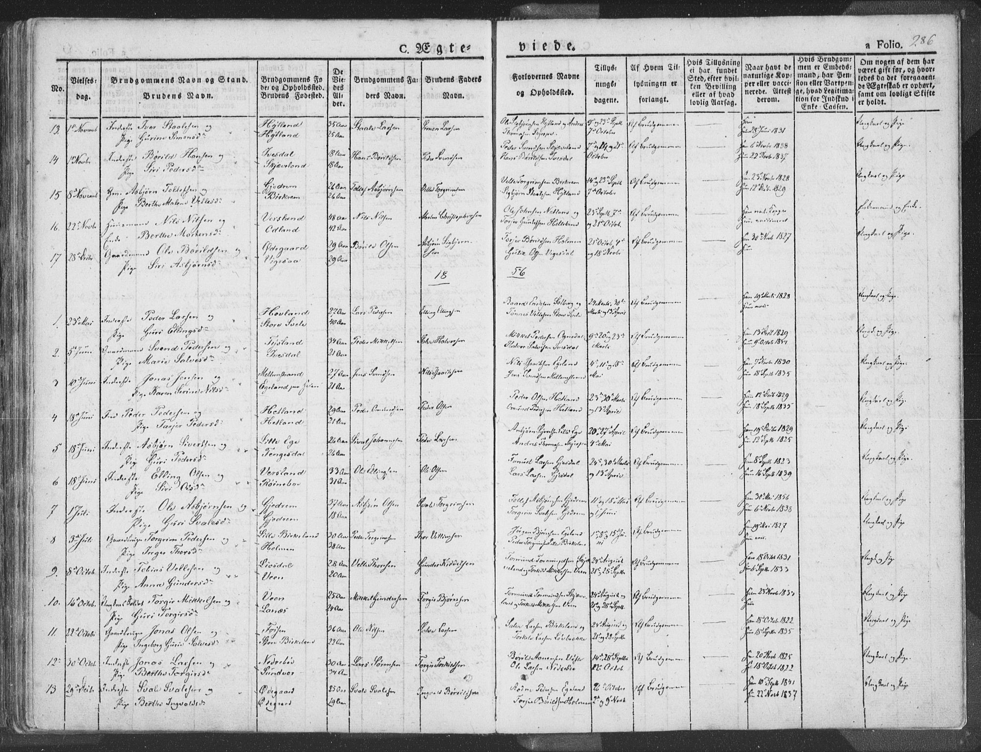 Helleland sokneprestkontor, SAST/A-101810: Parish register (official) no. A 6.1, 1834-1863, p. 286