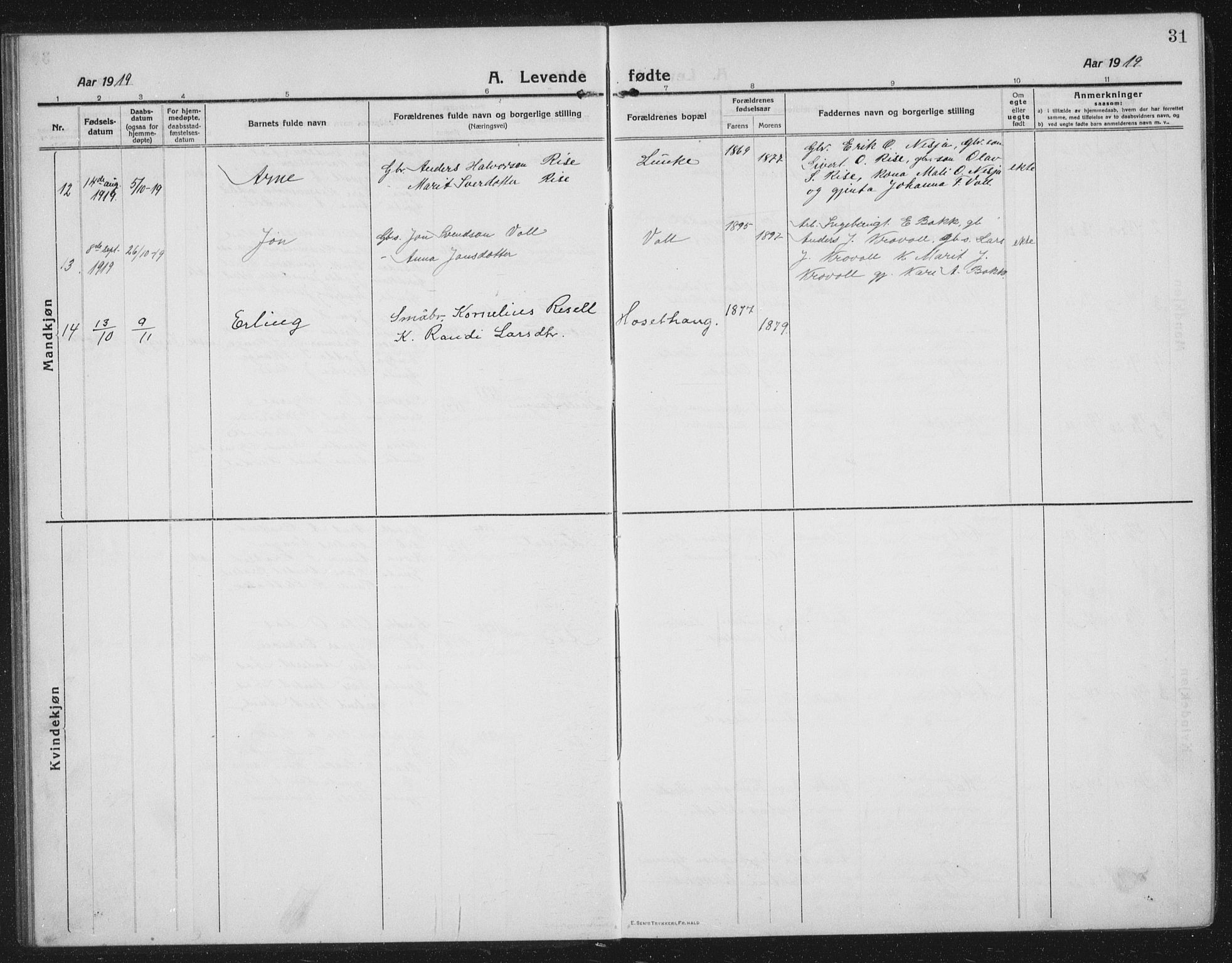Ministerialprotokoller, klokkerbøker og fødselsregistre - Sør-Trøndelag, SAT/A-1456/674/L0877: Parish register (copy) no. 674C04, 1913-1940, p. 31
