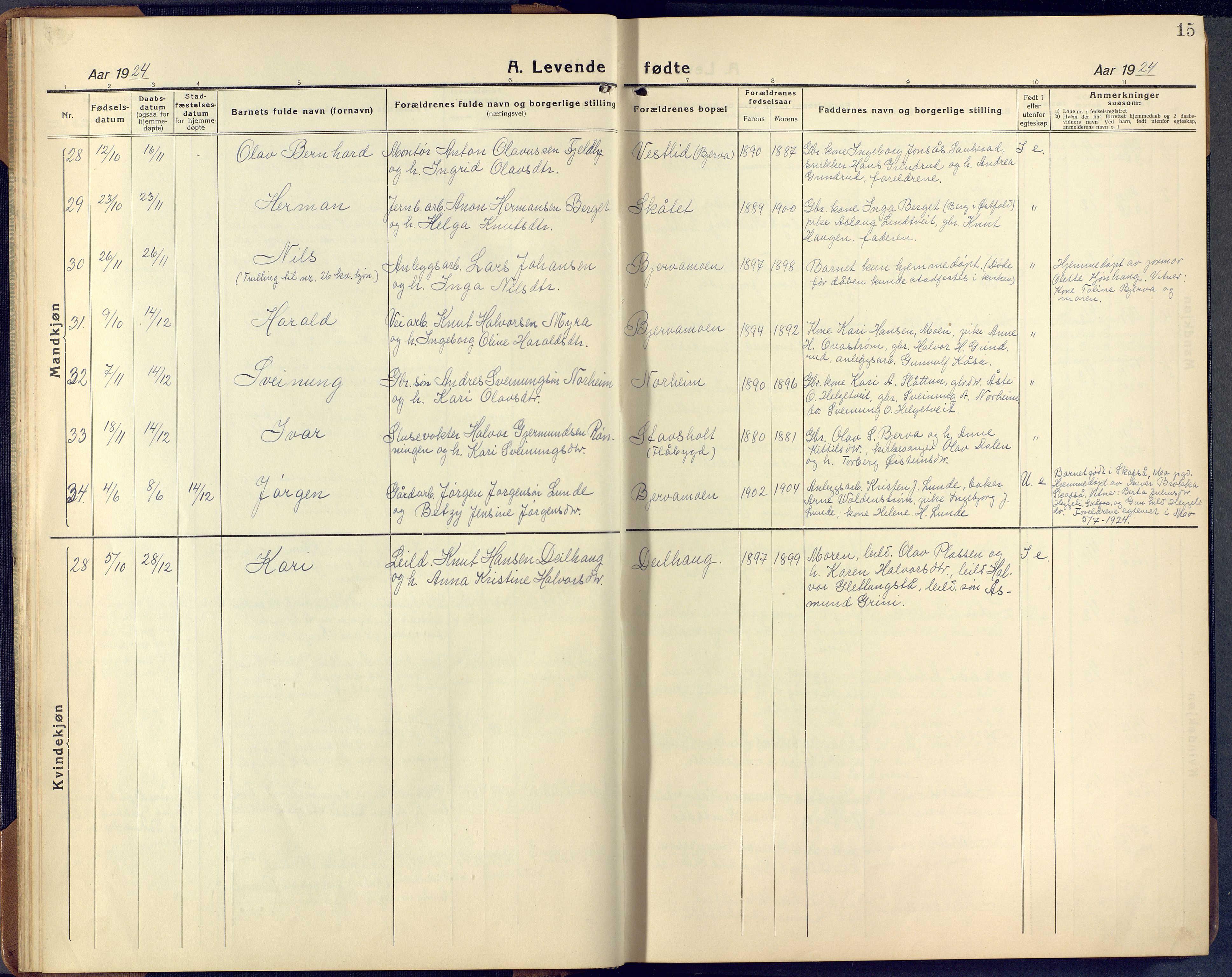 Lunde kirkebøker, SAKO/A-282/F/Fa/L0006: Parish register (official) no. I 6, 1922-1940, p. 15