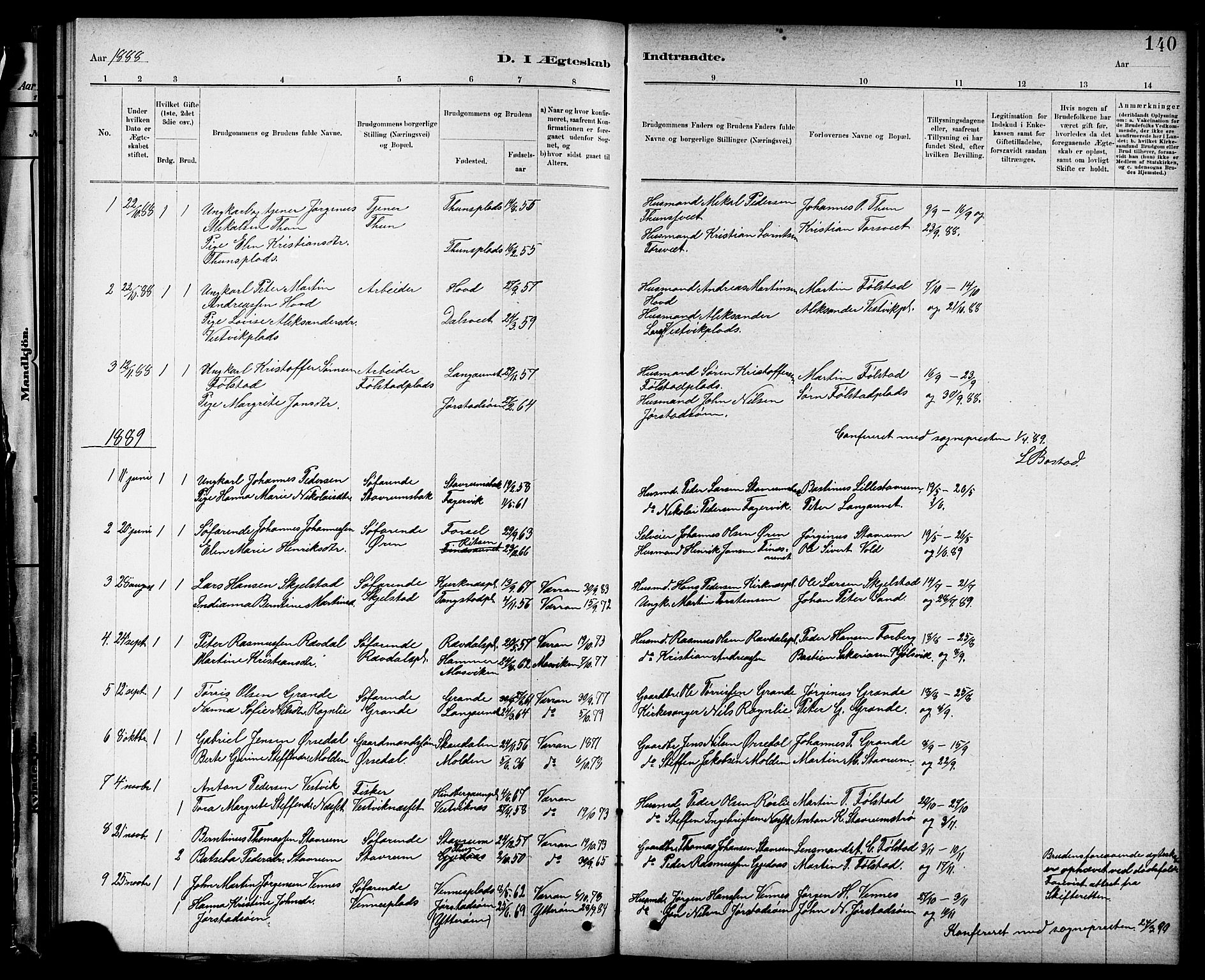 Ministerialprotokoller, klokkerbøker og fødselsregistre - Nord-Trøndelag, SAT/A-1458/744/L0423: Parish register (copy) no. 744C02, 1886-1905, p. 140