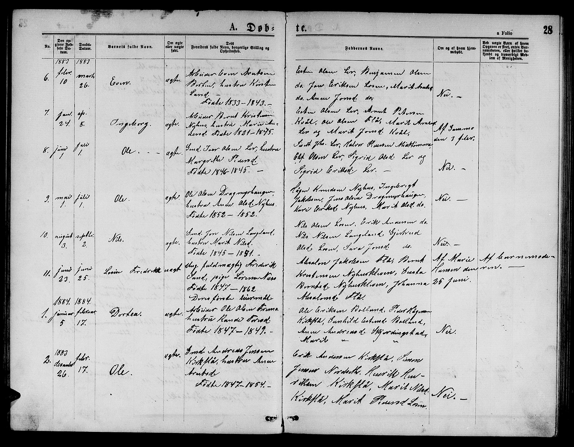 Ministerialprotokoller, klokkerbøker og fødselsregistre - Sør-Trøndelag, SAT/A-1456/693/L1122: Parish register (copy) no. 693C03, 1870-1886, p. 28