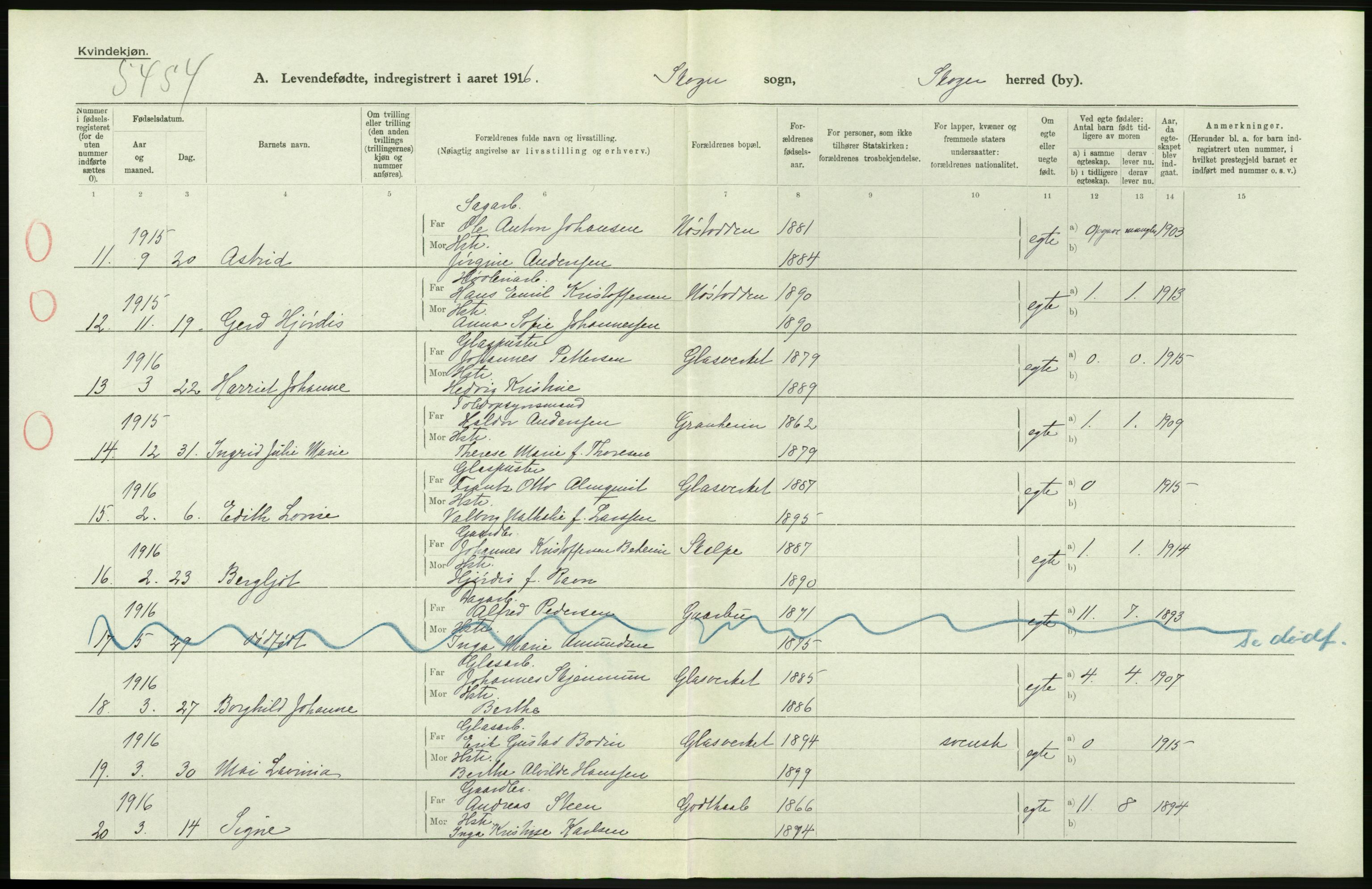 Statistisk sentralbyrå, Sosiodemografiske emner, Befolkning, AV/RA-S-2228/D/Df/Dfb/Dfbf/L0020: Jarlsberg og Larviks amt: Levendefødte menn og kvinner. Bygder og byer., 1916, p. 452