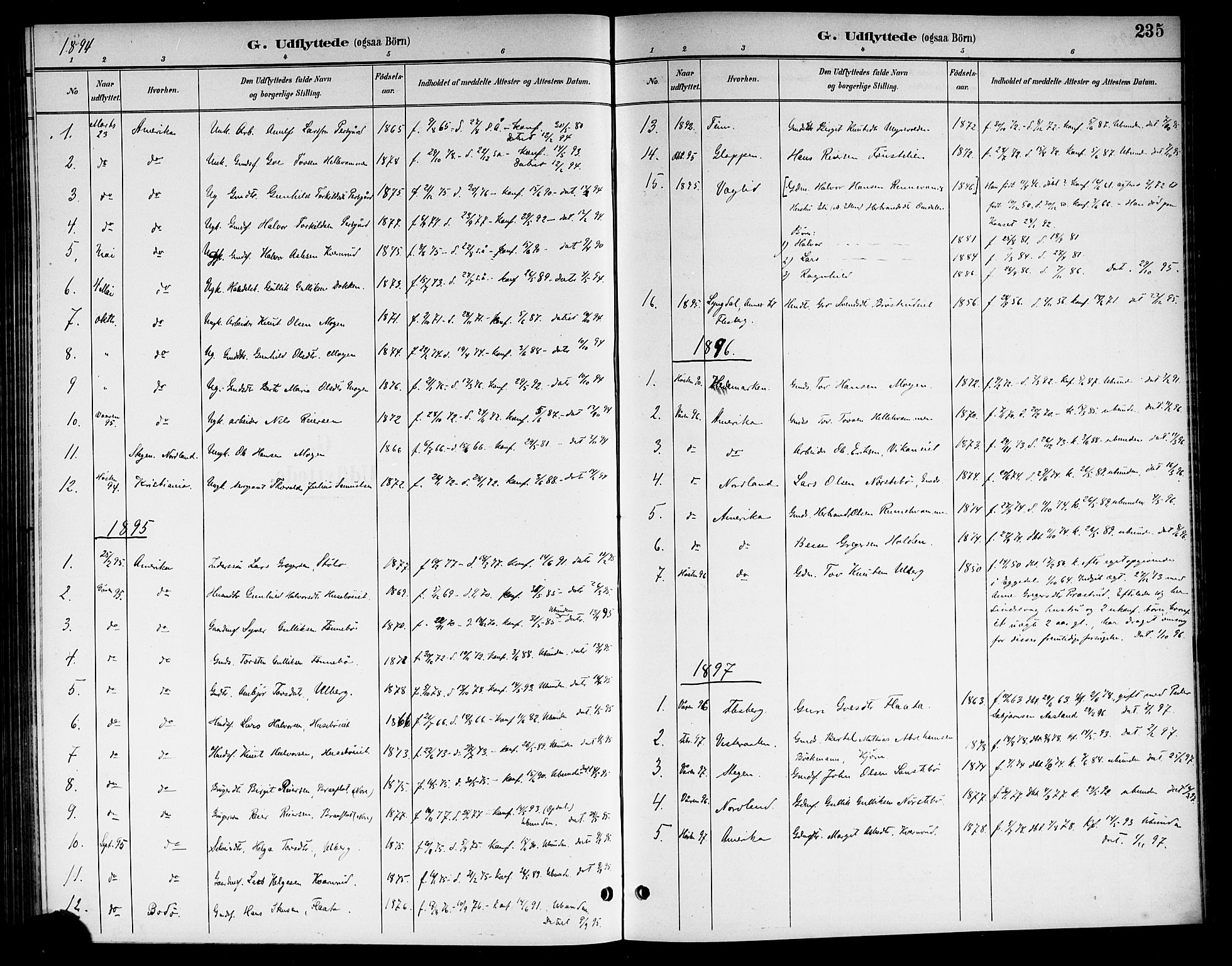 Nore kirkebøker, SAKO/A-238/G/Gb/L0003: Parish register (copy) no. II 3, 1894-1923, p. 235
