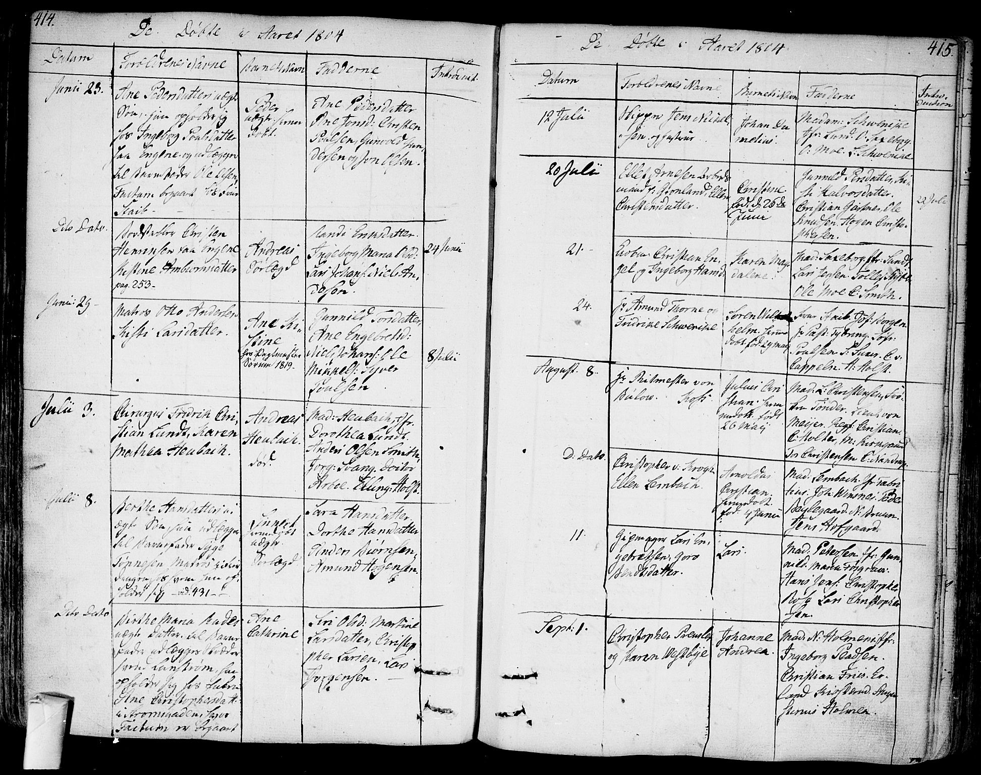 Bragernes kirkebøker, SAKO/A-6/F/Fa/L0006a: Parish register (official) no. I 6, 1782-1814, p. 414-415