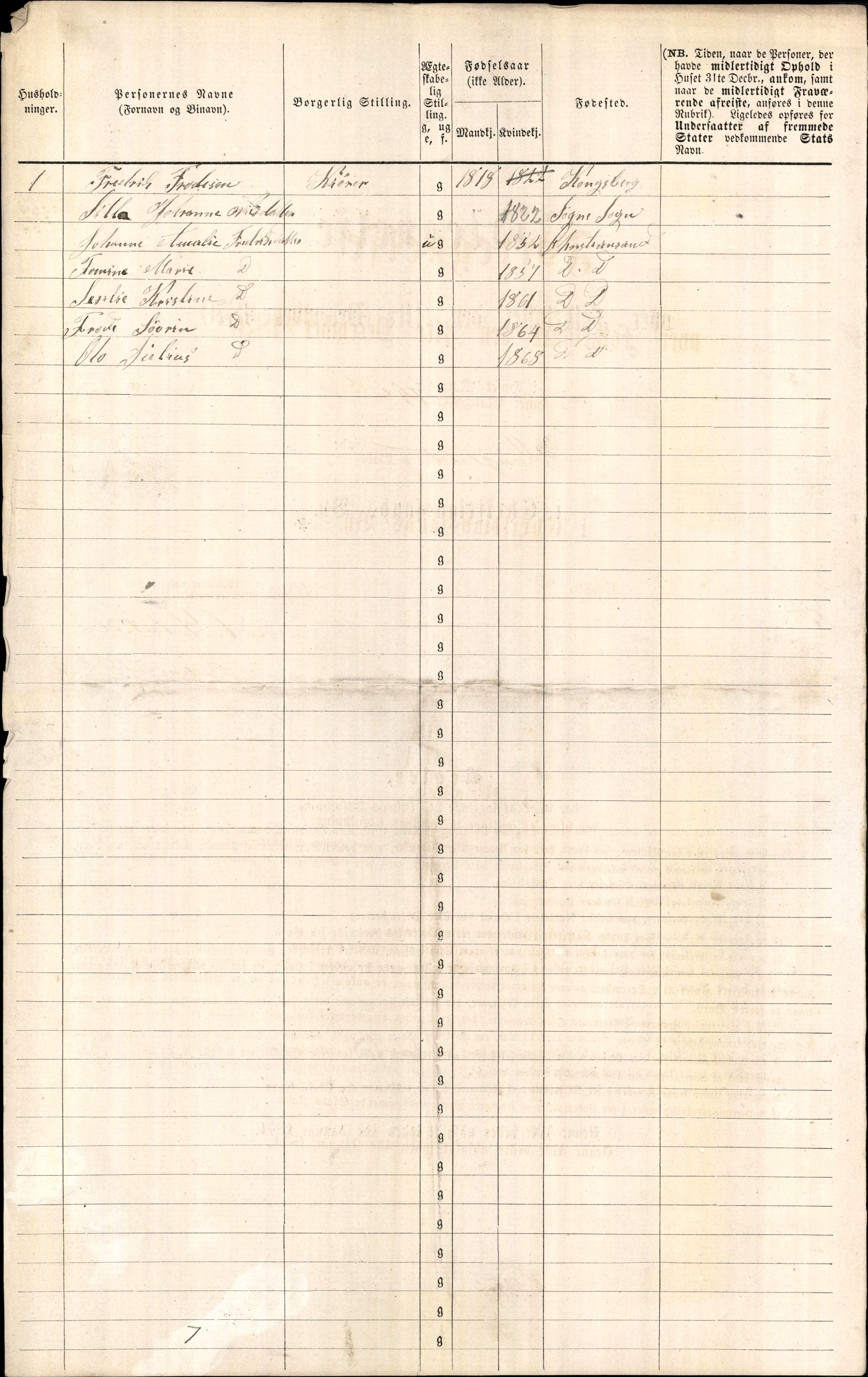 RA, 1870 census for 1001 Kristiansand, 1870, p. 218