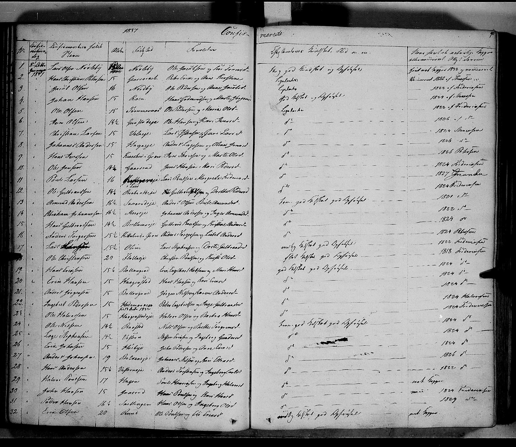 Jevnaker prestekontor, AV/SAH-PREST-116/H/Ha/Haa/L0006: Parish register (official) no. 6, 1837-1857, p. 90