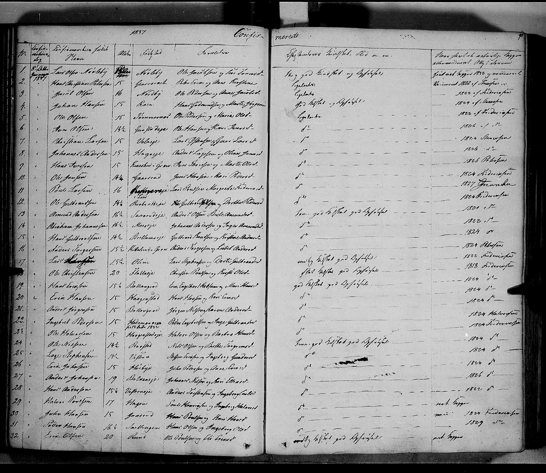 Jevnaker prestekontor, SAH/PREST-116/H/Ha/Haa/L0006: Parish register (official) no. 6, 1837-1857, p. 90