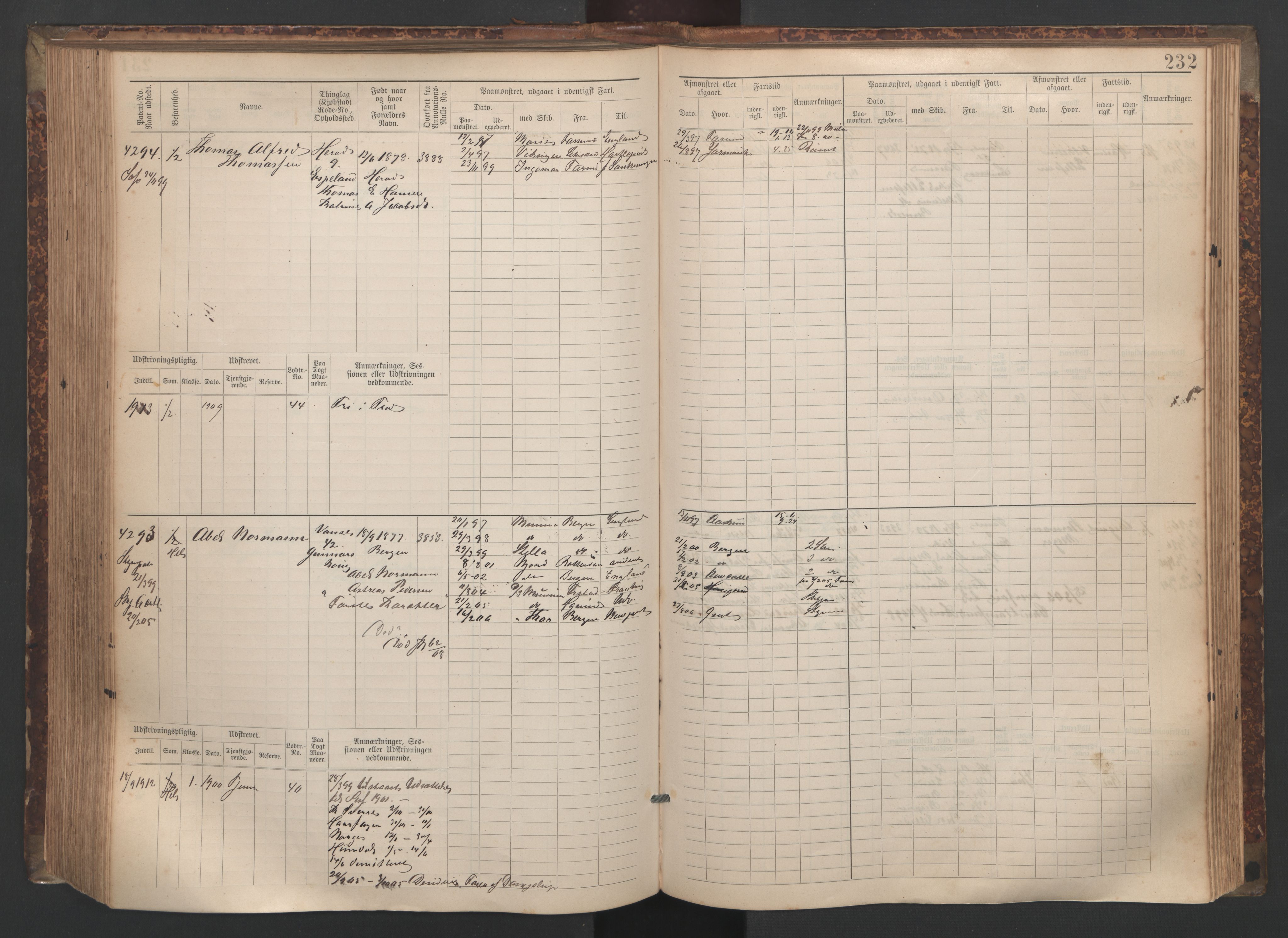 Farsund mønstringskrets, AV/SAK-2031-0017/F/Fb/L0020: Hovedrulle nr 3833-4506, Z-12, 1890-1930, p. 248