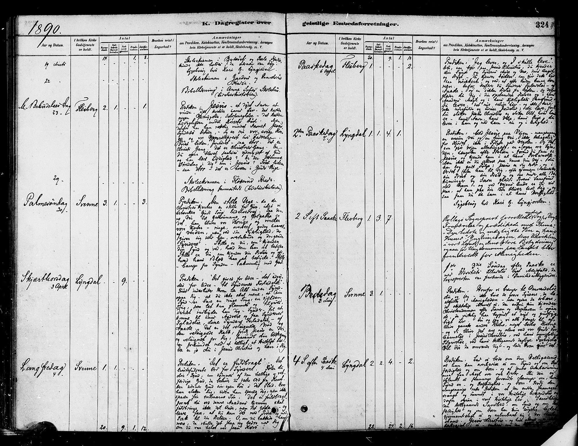 Flesberg kirkebøker, AV/SAKO-A-18/F/Fa/L0008: Parish register (official) no. I 8, 1879-1899, p. 324