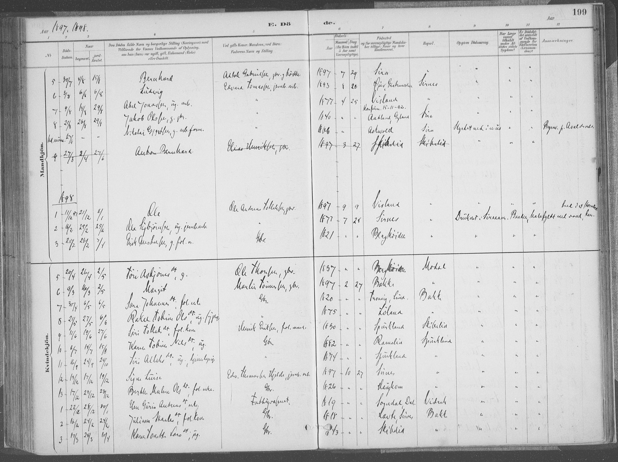 Bakke sokneprestkontor, SAK/1111-0002/F/Fa/Faa/L0008: Parish register (official) no. A 8, 1887-1911, p. 199