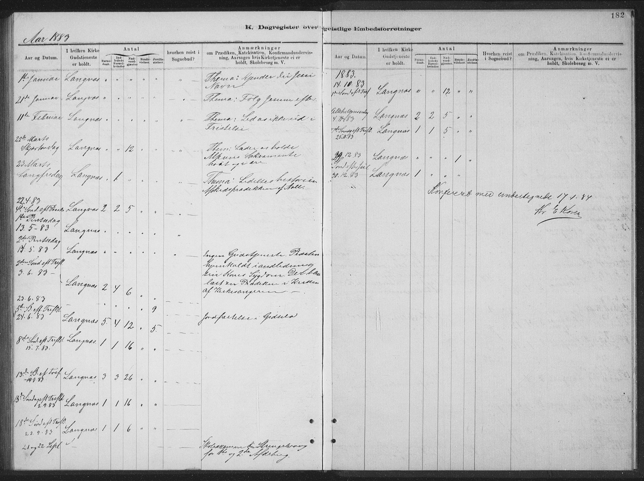 Ministerialprotokoller, klokkerbøker og fødselsregistre - Nordland, AV/SAT-A-1459/894/L1359: Parish register (copy) no. 894C02, 1877-1884, p. 182