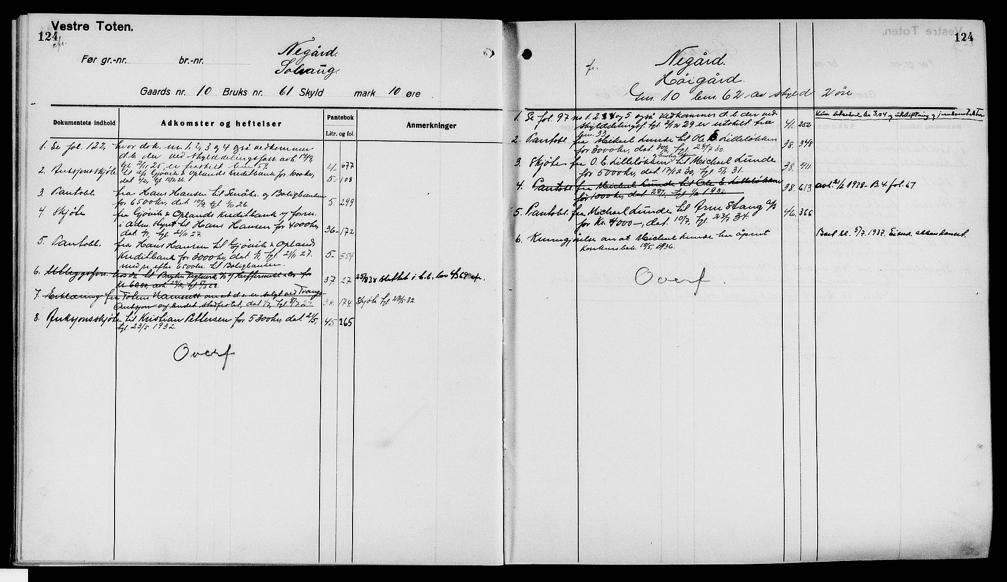 Toten tingrett, AV/SAH-TING-006/H/Ha/Haa/L0040: Mortgage register no. 40, 1925, p. 124