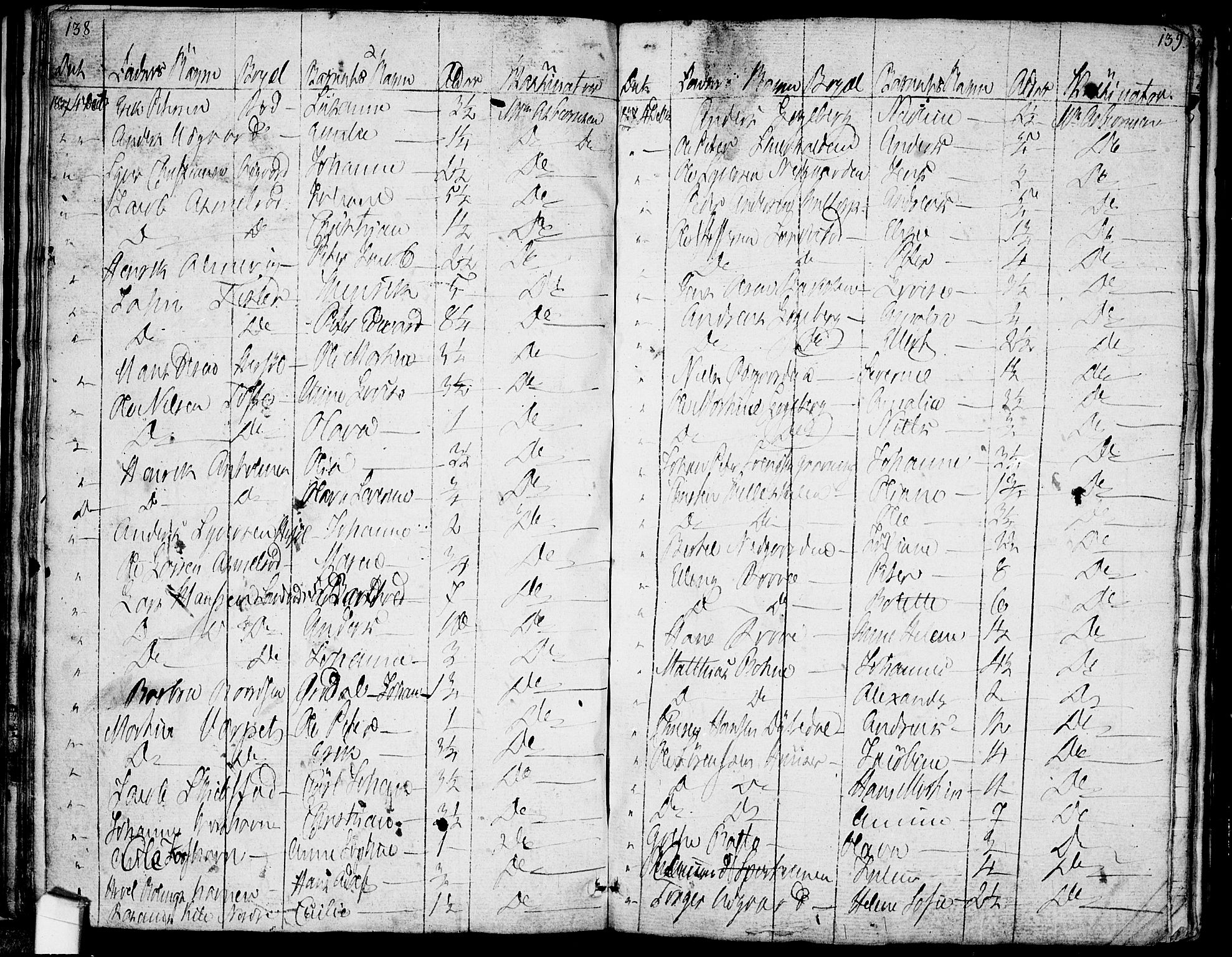 Hvaler prestekontor Kirkebøker, AV/SAO-A-2001/F/Fa/L0004: Parish register (official) no. I 4, 1805-1816, p. 138-139