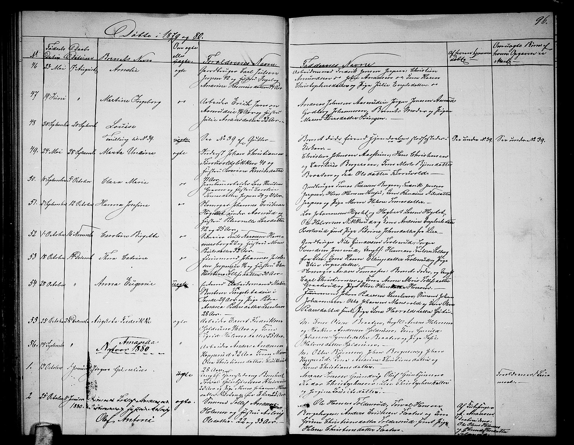 Skoger kirkebøker, AV/SAKO-A-59/G/Ga/L0002: Parish register (copy) no. I 2, 1860-1880, p. 96