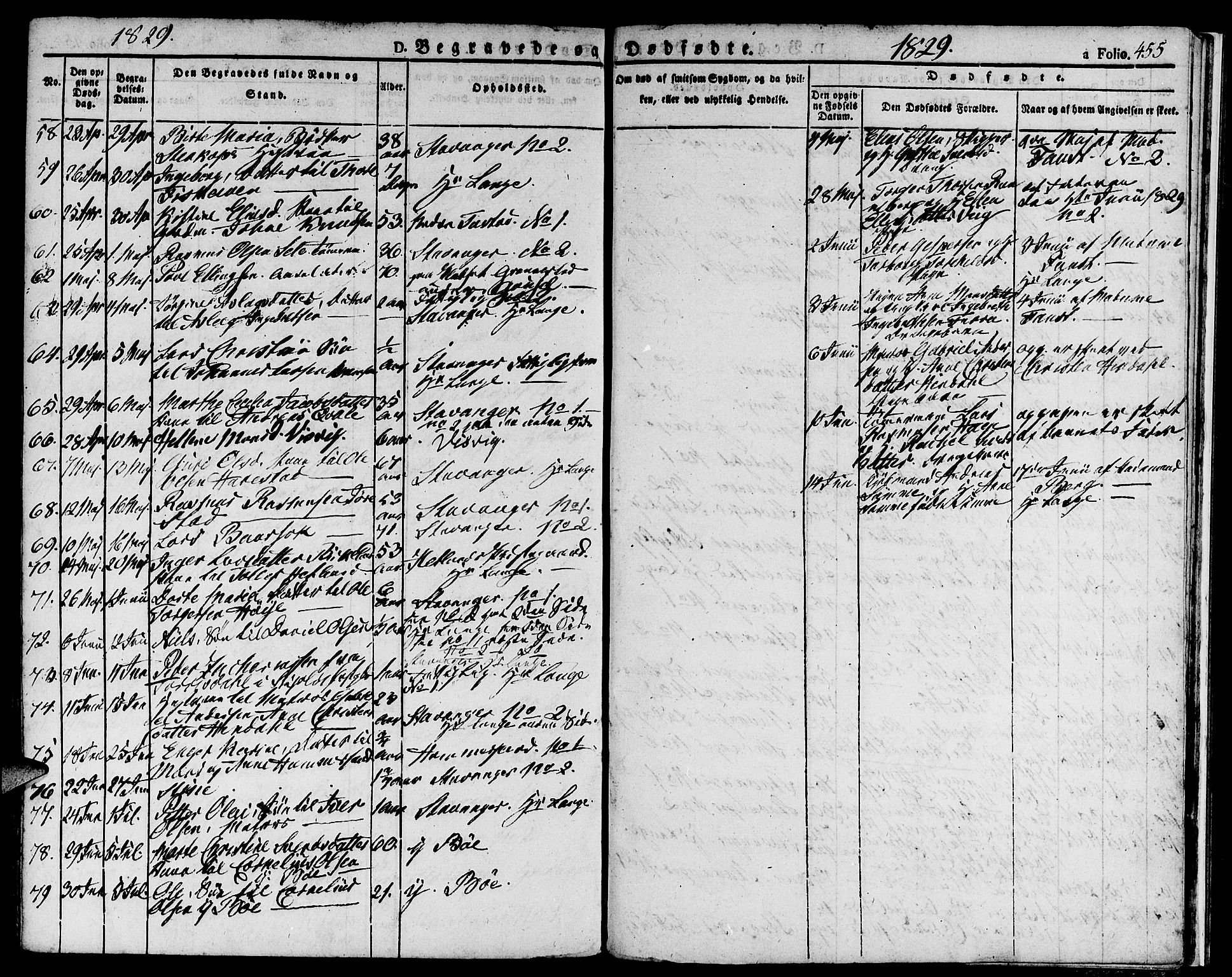 Domkirken sokneprestkontor, SAST/A-101812/001/30/30BA/L0009: Parish register (official) no. A 9, 1821-1832, p. 455