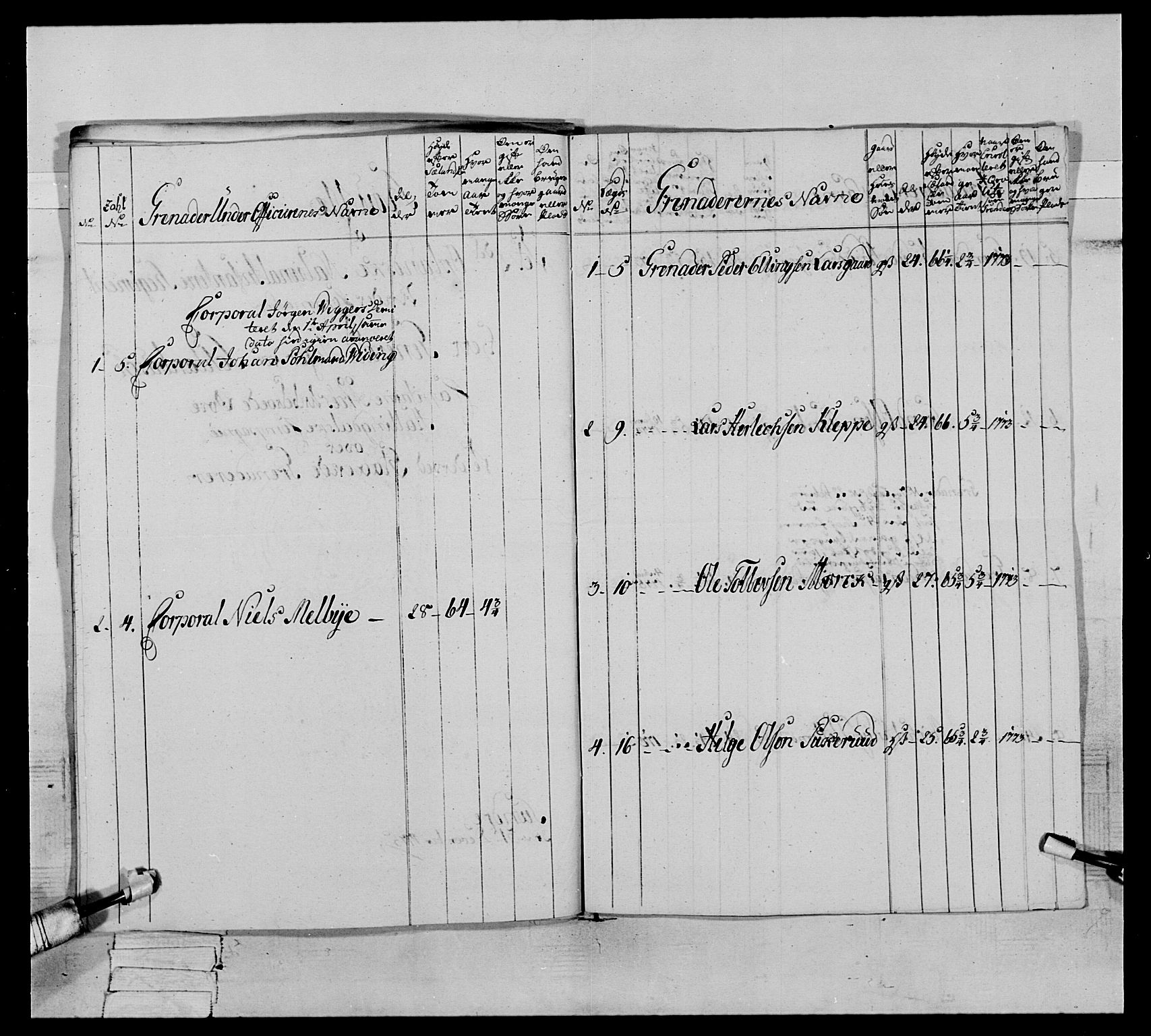 Generalitets- og kommissariatskollegiet, Det kongelige norske kommissariatskollegium, AV/RA-EA-5420/E/Eh/L0064: 2. Opplandske nasjonale infanteriregiment, 1774-1784, p. 102