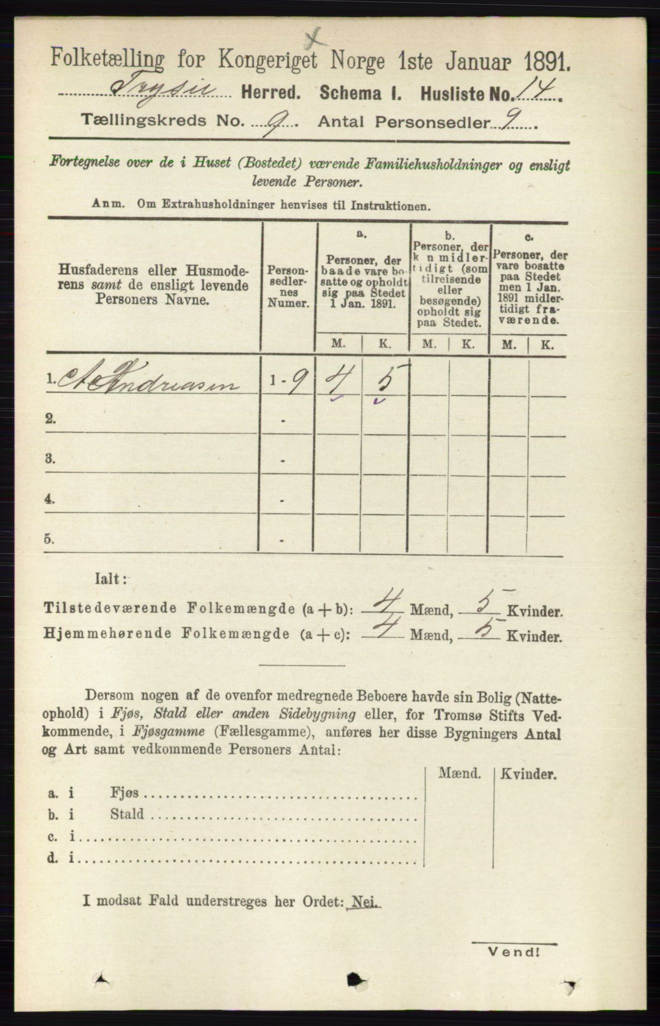 RA, 1891 census for 0428 Trysil, 1891, p. 4108