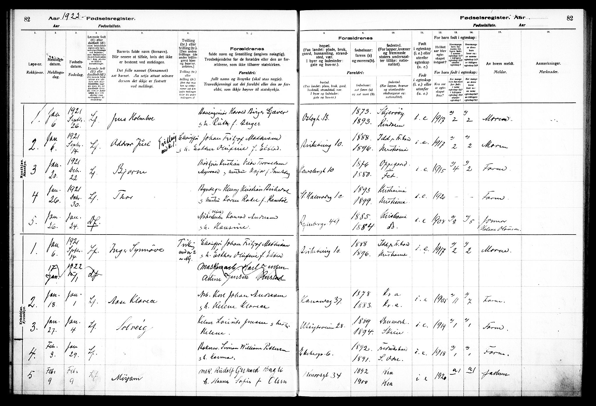 Gamlebyen prestekontor Kirkebøker, AV/SAO-A-10884/J/Ja/L0001: Birth register no. 1, 1916-1936, p. 82