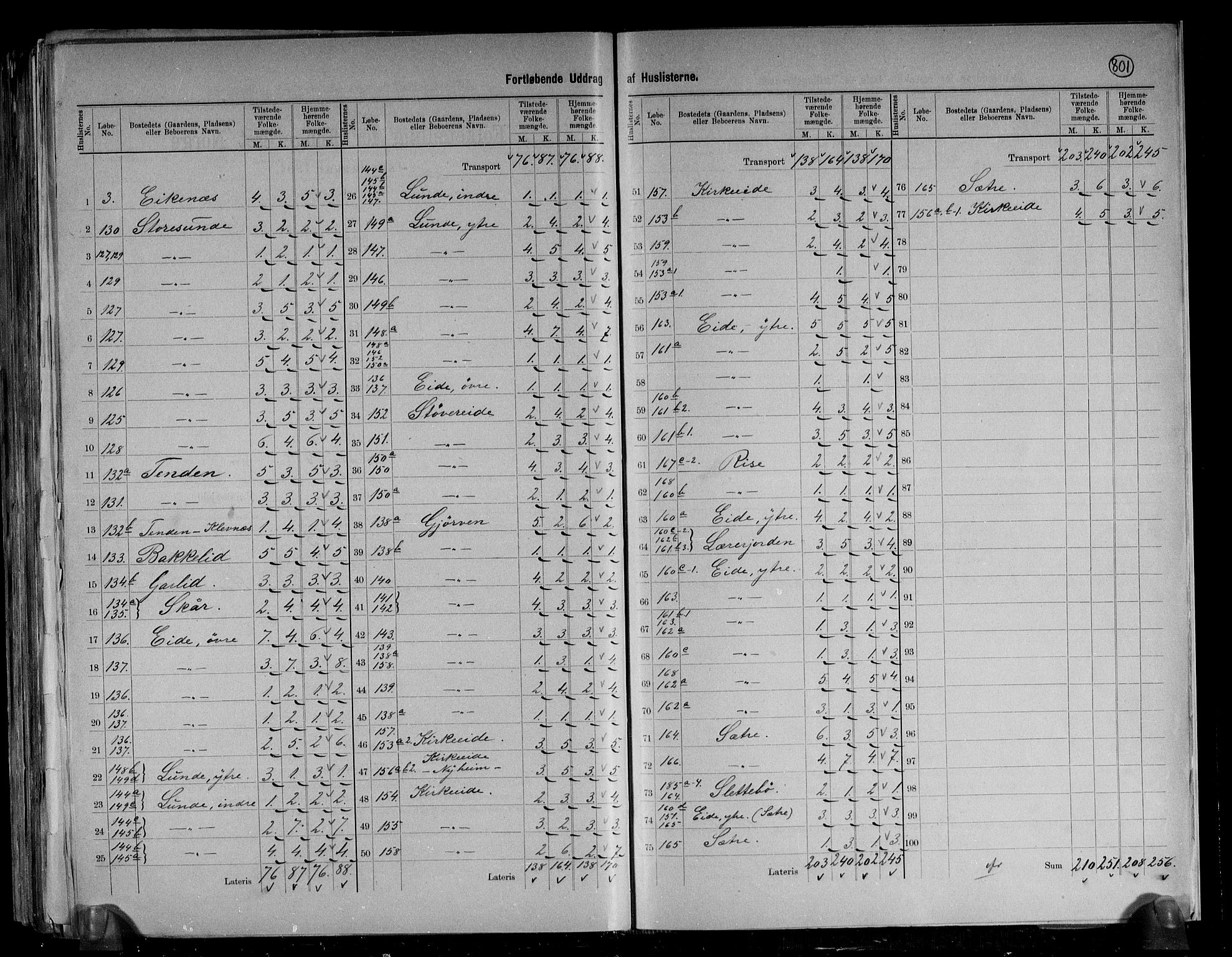 RA, 1891 census for 1448 Stryn, 1891, p. 16