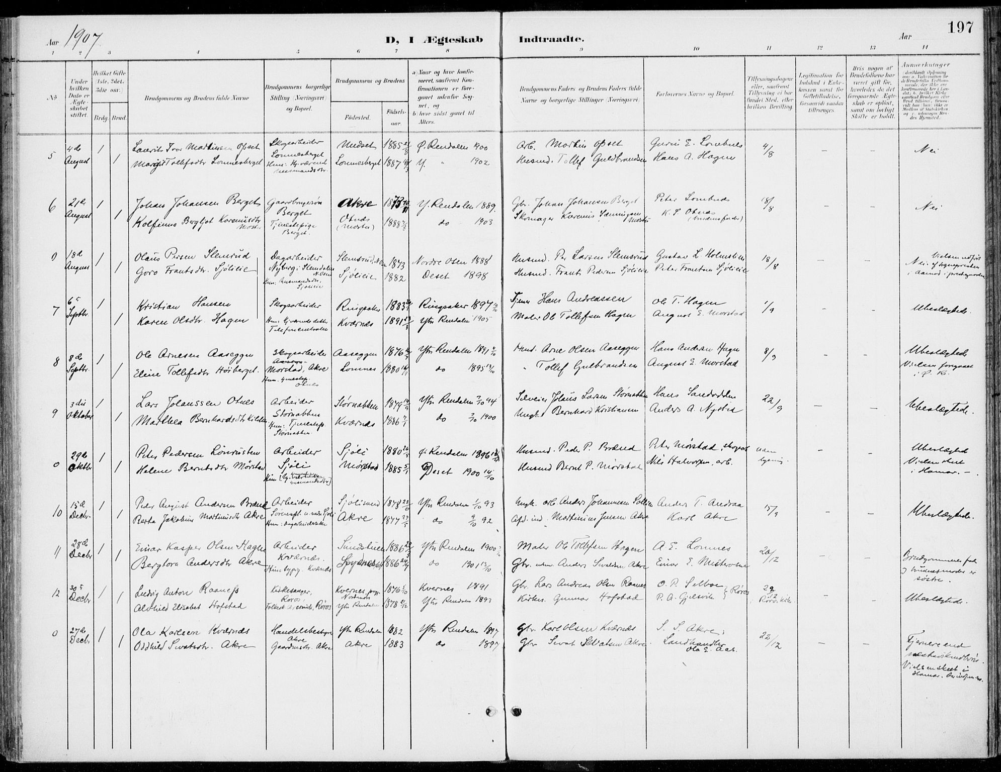 Rendalen prestekontor, SAH/PREST-054/H/Ha/Haa/L0011: Parish register (official) no. 11, 1901-1925, p. 197