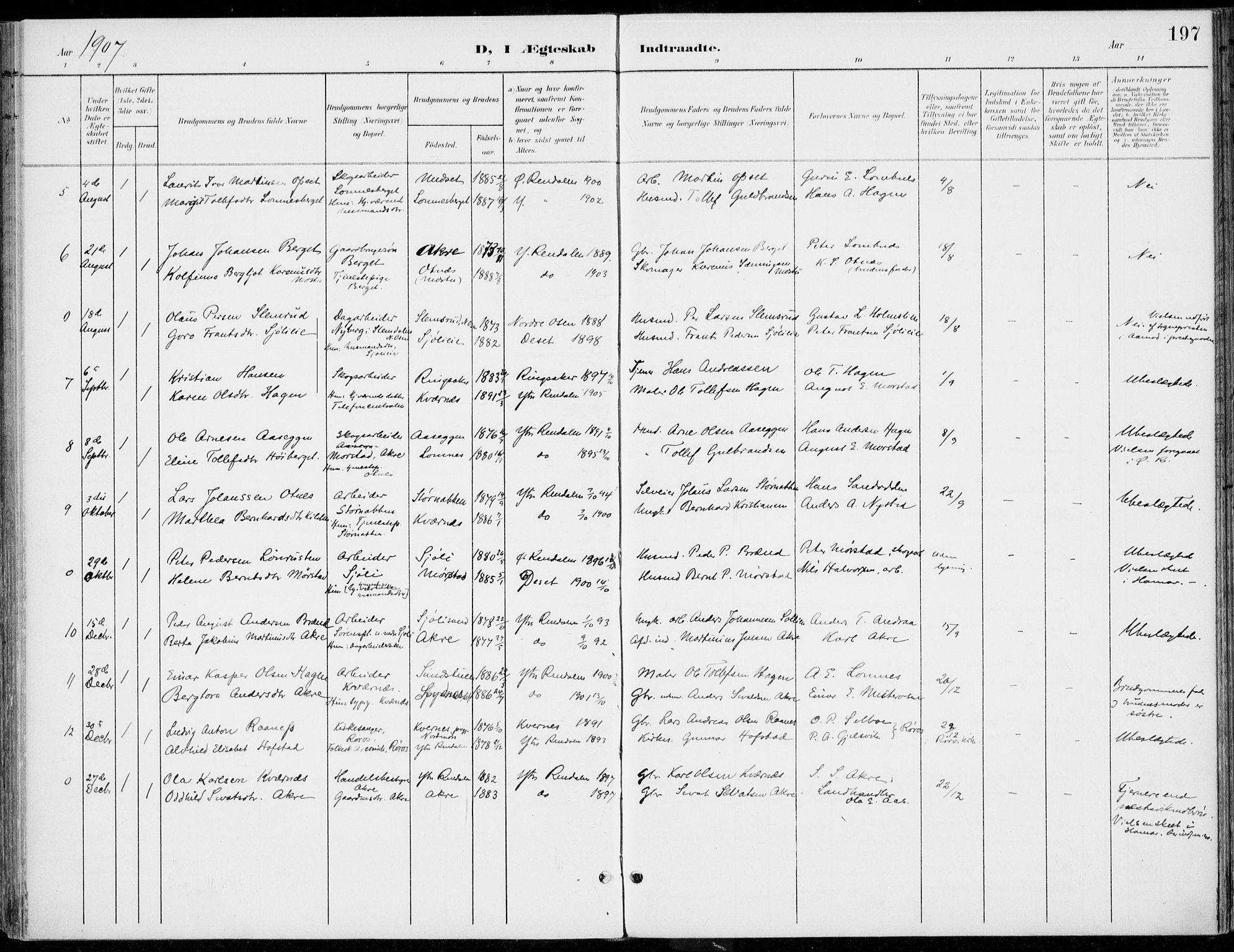 Rendalen prestekontor, AV/SAH-PREST-054/H/Ha/Haa/L0011: Parish register (official) no. 11, 1901-1925, p. 197