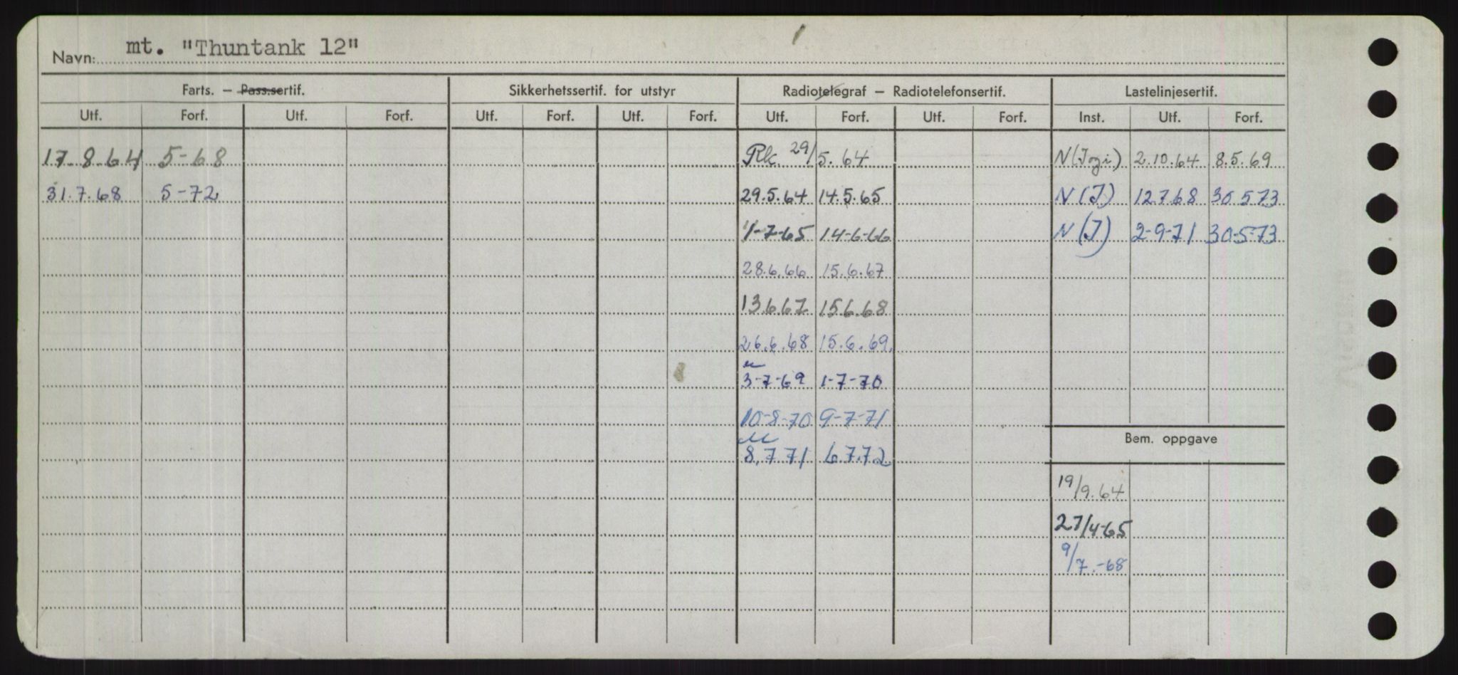 Sjøfartsdirektoratet med forløpere, Skipsmålingen, AV/RA-S-1627/H/Hd/L0038: Fartøy, T-Th, p. 834