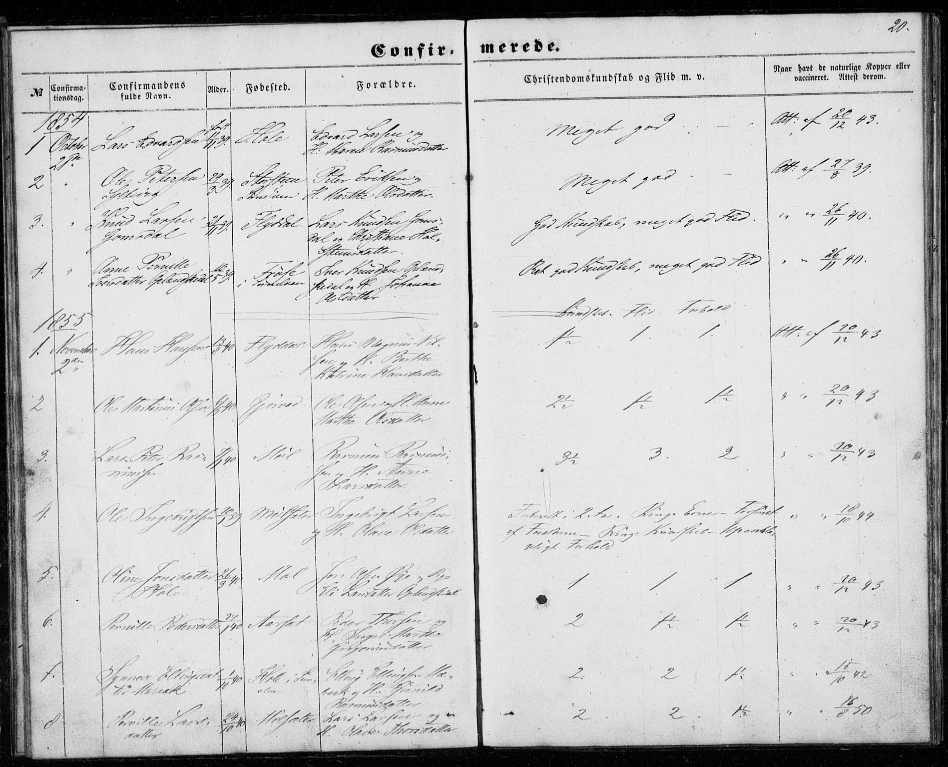 Ministerialprotokoller, klokkerbøker og fødselsregistre - Møre og Romsdal, SAT/A-1454/518/L0234: Parish register (copy) no. 518C01, 1854-1884, p. 20