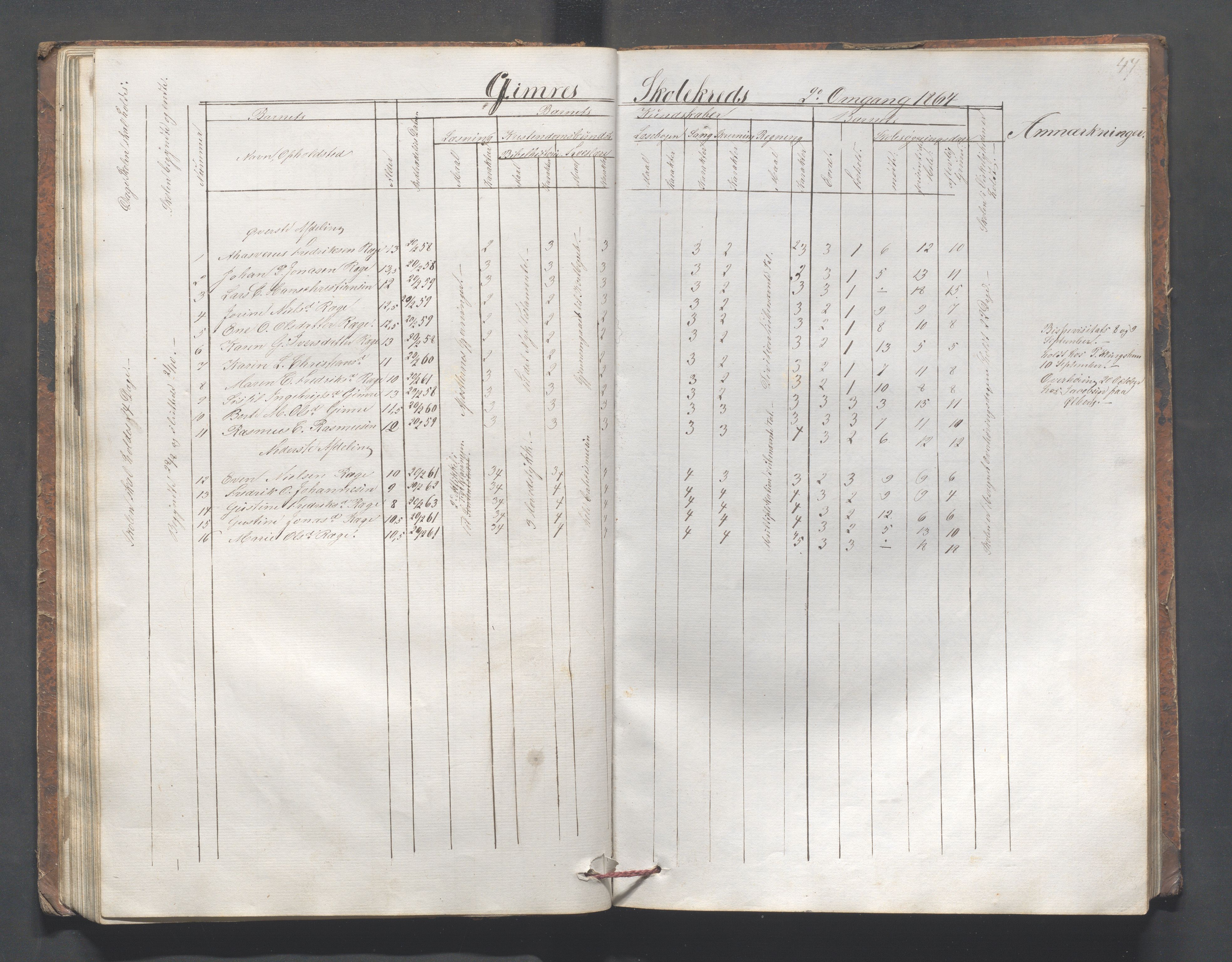 Håland kommune - Skolestyret, IKAR/K-102439/H/L0002: Skoleprotokoll - Håland,Byberg,Tjelta, Gimre, Stangeland, Rott, Helleland, 1864-1870, p. 47