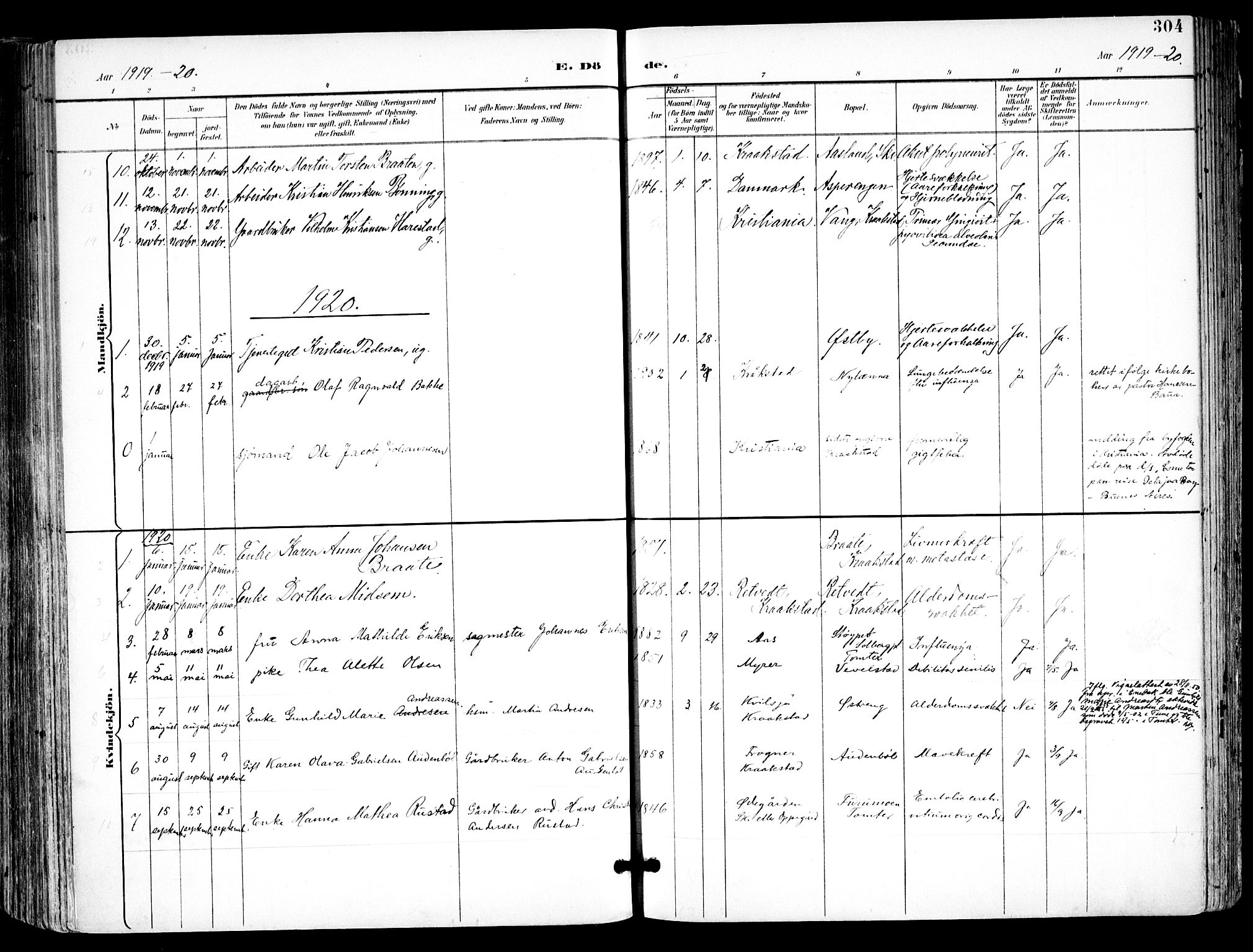 Kråkstad prestekontor Kirkebøker, SAO/A-10125a/F/Fa/L0010: Parish register (official) no. I 10, 1893-1931, p. 304