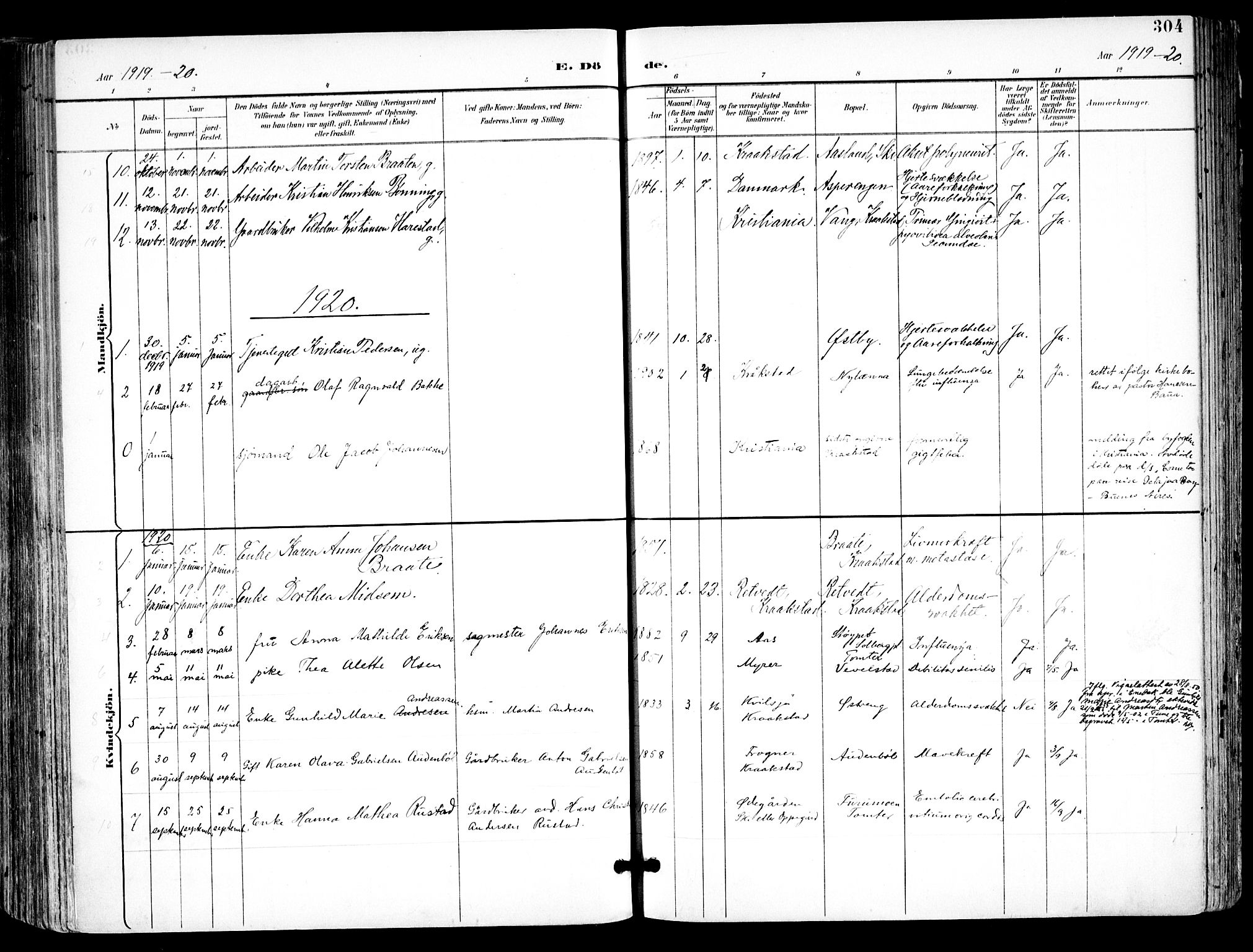 Kråkstad prestekontor Kirkebøker, AV/SAO-A-10125a/F/Fa/L0010: Parish register (official) no. I 10, 1893-1931, p. 304