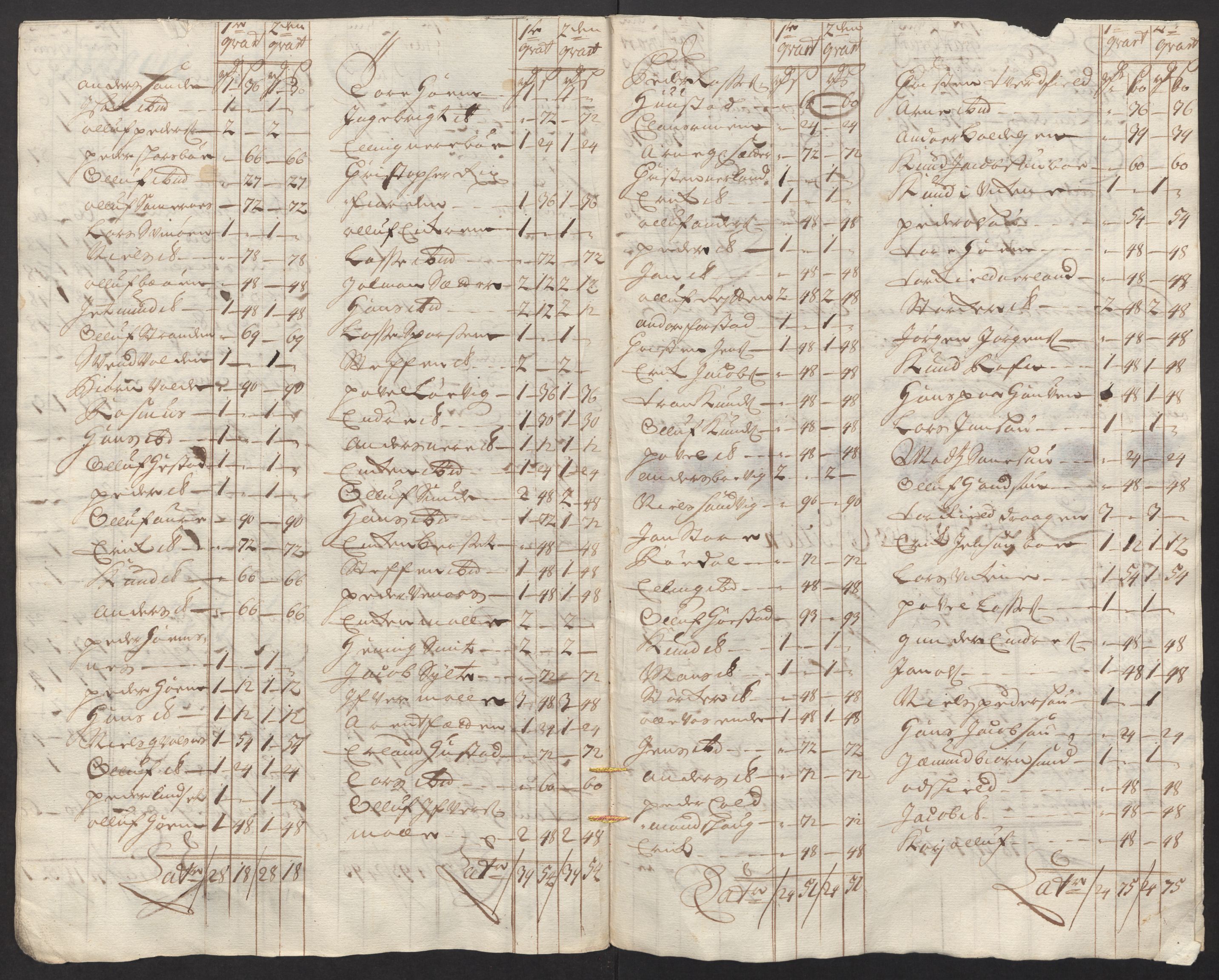 Rentekammeret inntil 1814, Reviderte regnskaper, Fogderegnskap, AV/RA-EA-4092/R55/L3663: Fogderegnskap Romsdal, 1715-1716, p. 138