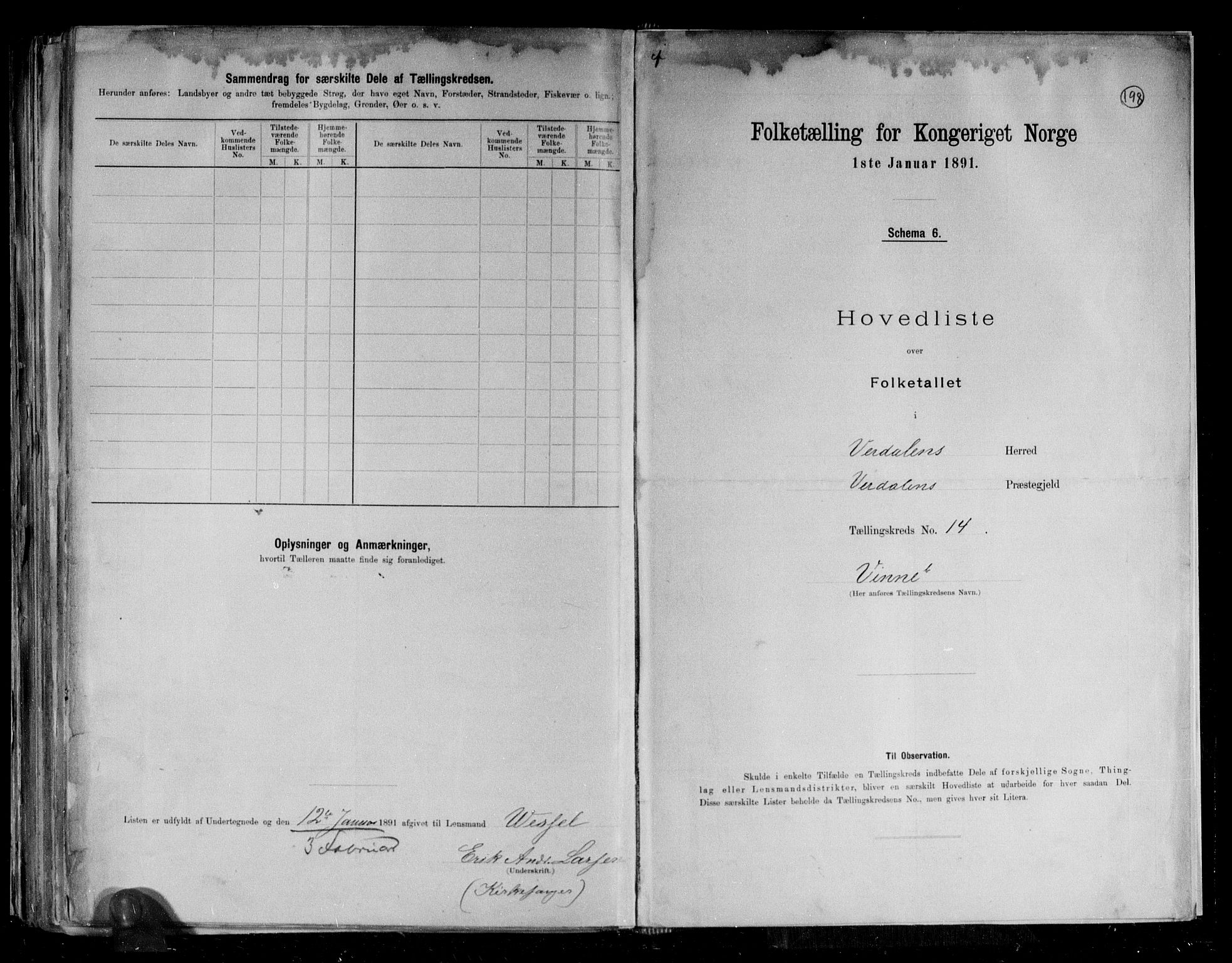 RA, 1891 census for 1721 Verdal, 1891, p. 35