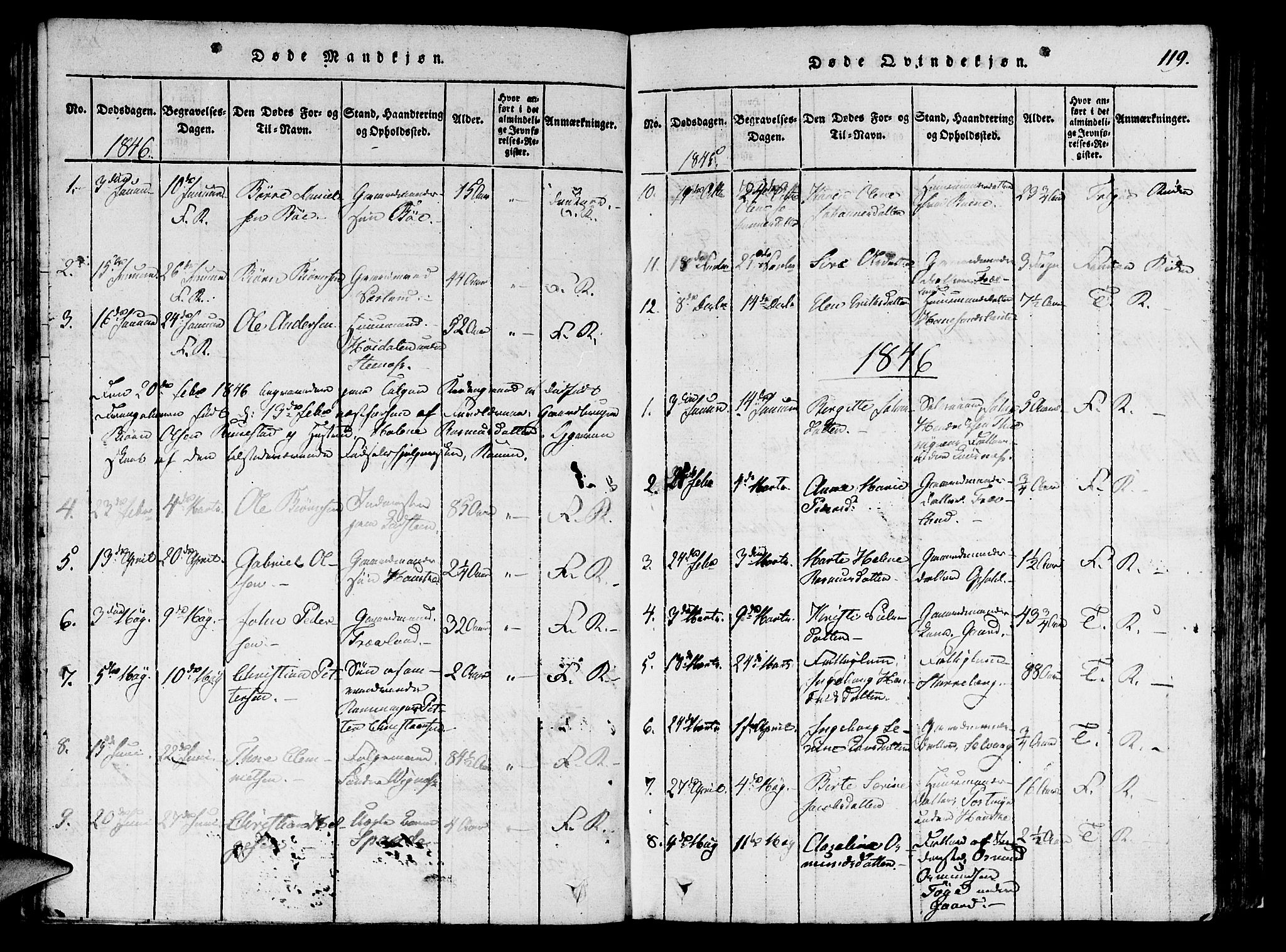 Finnøy sokneprestkontor, SAST/A-101825/H/Ha/Haa/L0006: Parish register (official) no. A 6, 1816-1846, p. 119