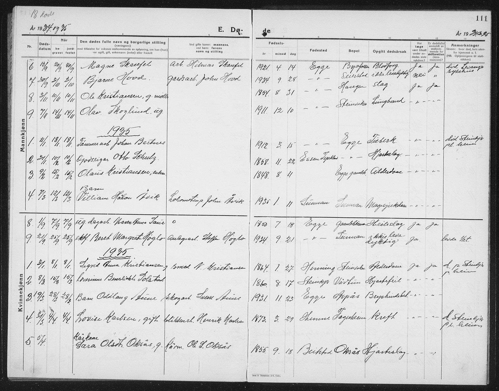 Ministerialprotokoller, klokkerbøker og fødselsregistre - Nord-Trøndelag, SAT/A-1458/740/L0383: Parish register (copy) no. 740C04, 1927-1939, p. 111