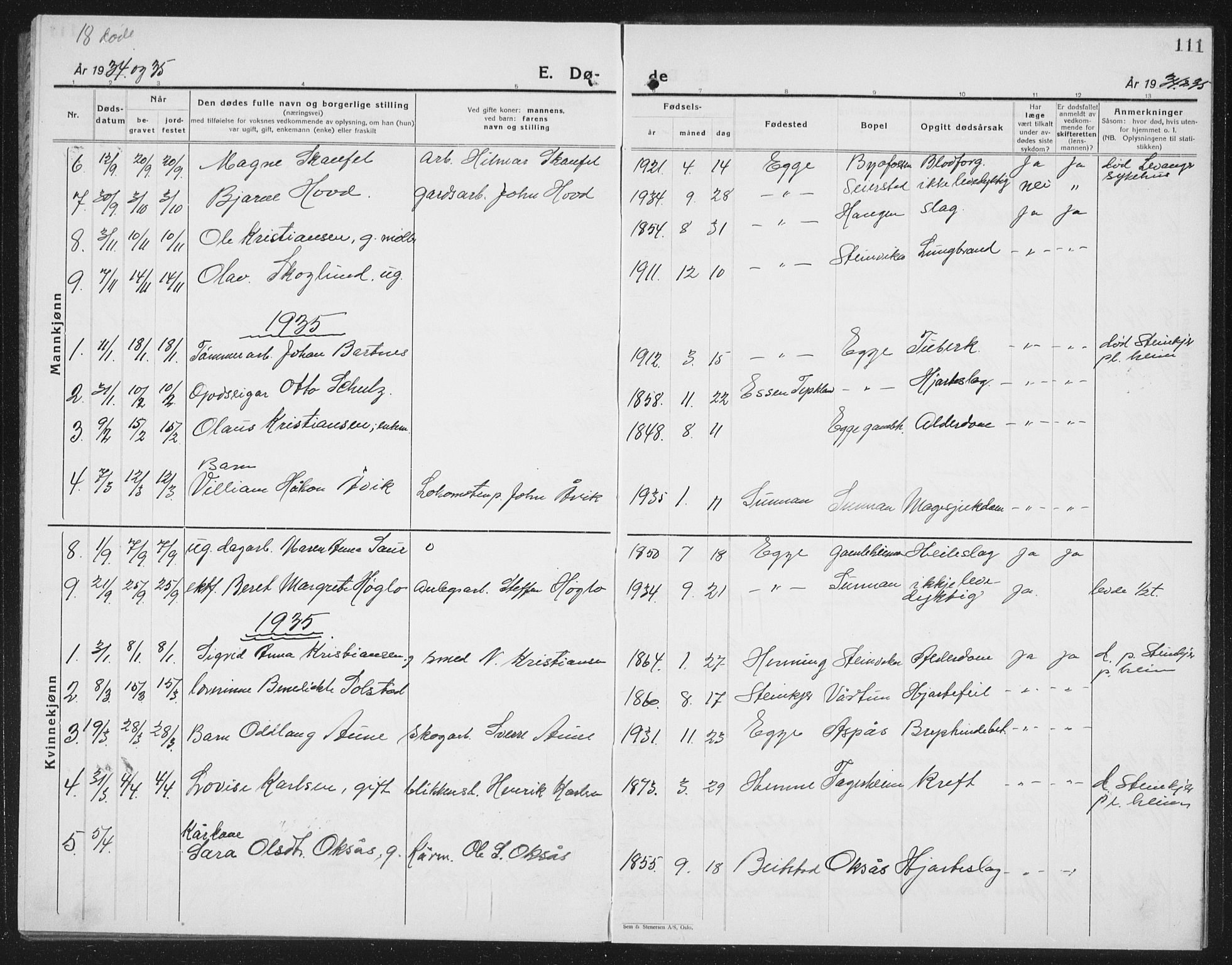 Ministerialprotokoller, klokkerbøker og fødselsregistre - Nord-Trøndelag, AV/SAT-A-1458/740/L0383: Parish register (copy) no. 740C04, 1927-1939, p. 111