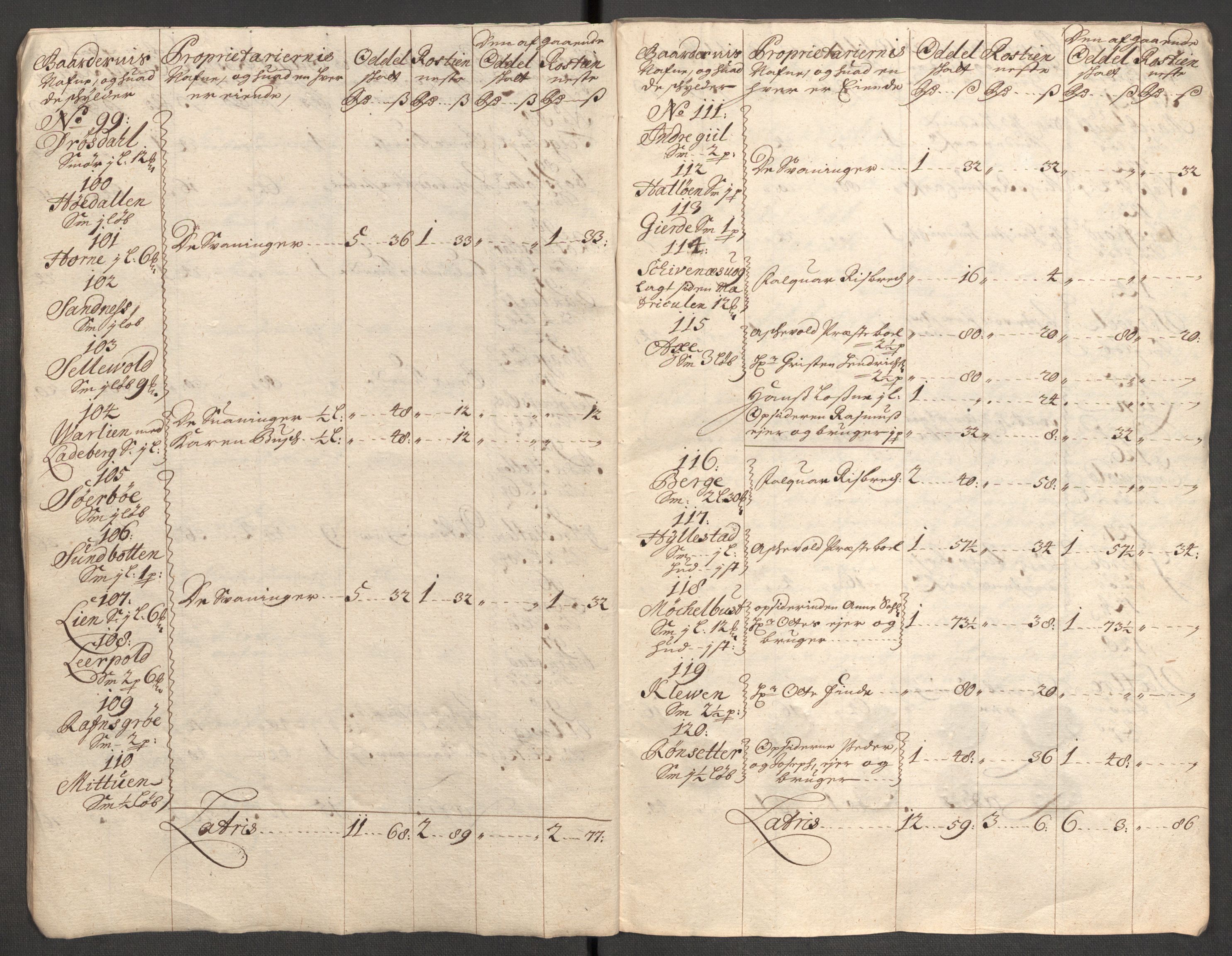 Rentekammeret inntil 1814, Reviderte regnskaper, Fogderegnskap, AV/RA-EA-4092/R53/L3429: Fogderegnskap Sunn- og Nordfjord, 1705, p. 29