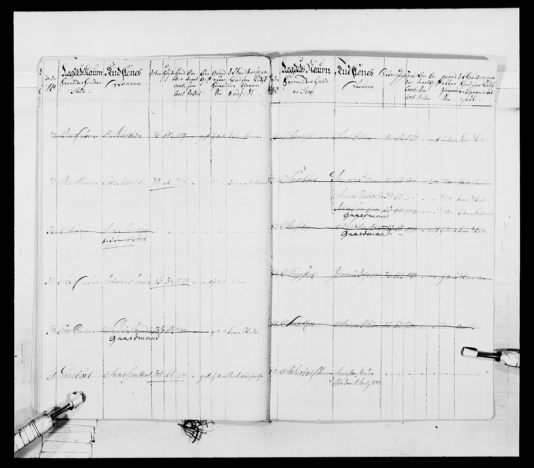 Generalitets- og kommissariatskollegiet, Det kongelige norske kommissariatskollegium, AV/RA-EA-5420/E/Eh/L0053: 1. Smålenske nasjonale infanteriregiment, 1789, p. 604