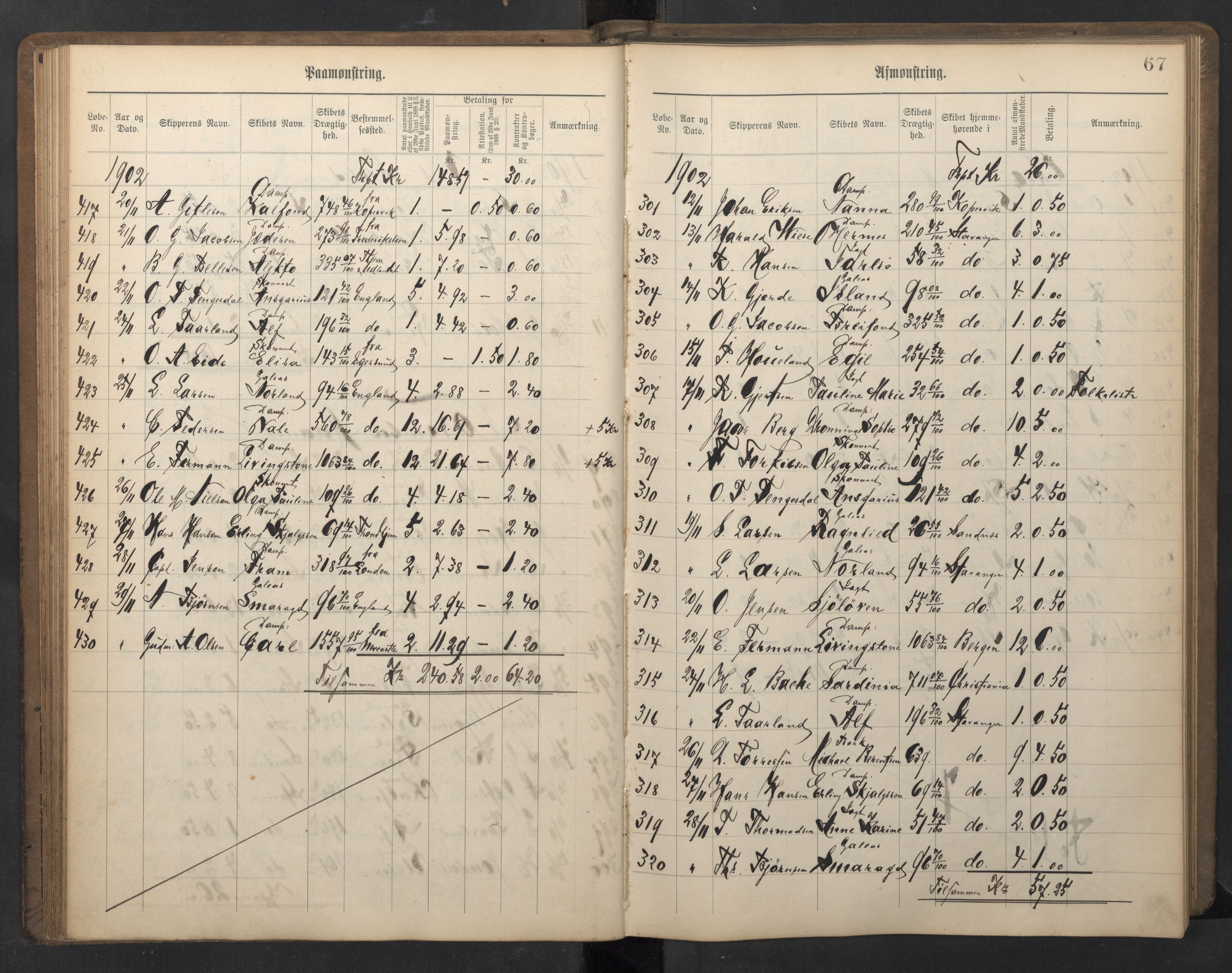 Stavanger sjømannskontor, SAST/A-102006/G/Ga/L0005: Mønstringsjournal, 1900-1908, p. 71