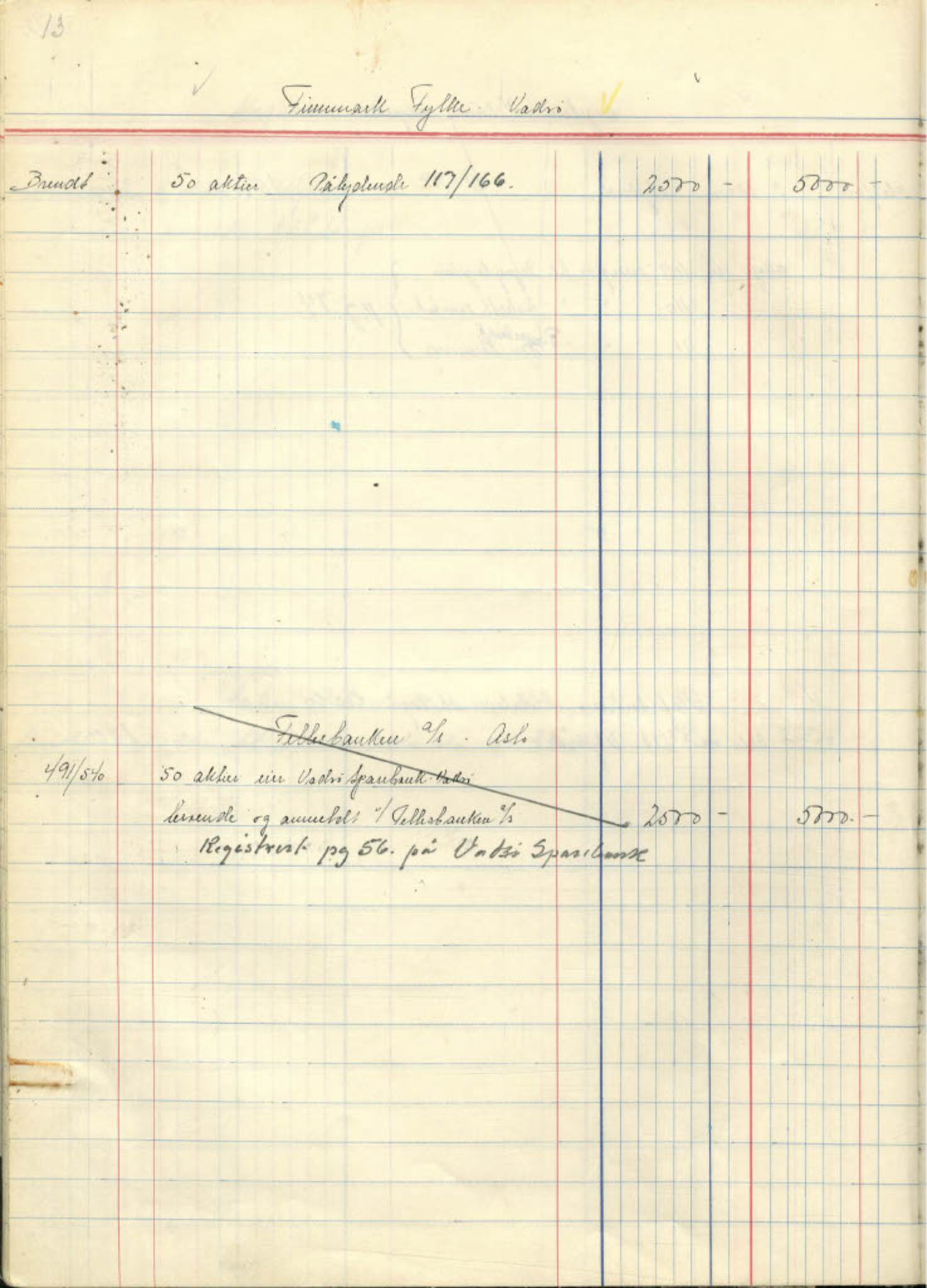  Polarbil AS, FMFB/A-1033/F/Fa/L0001: Aksjeprotokoll, 1945-1955