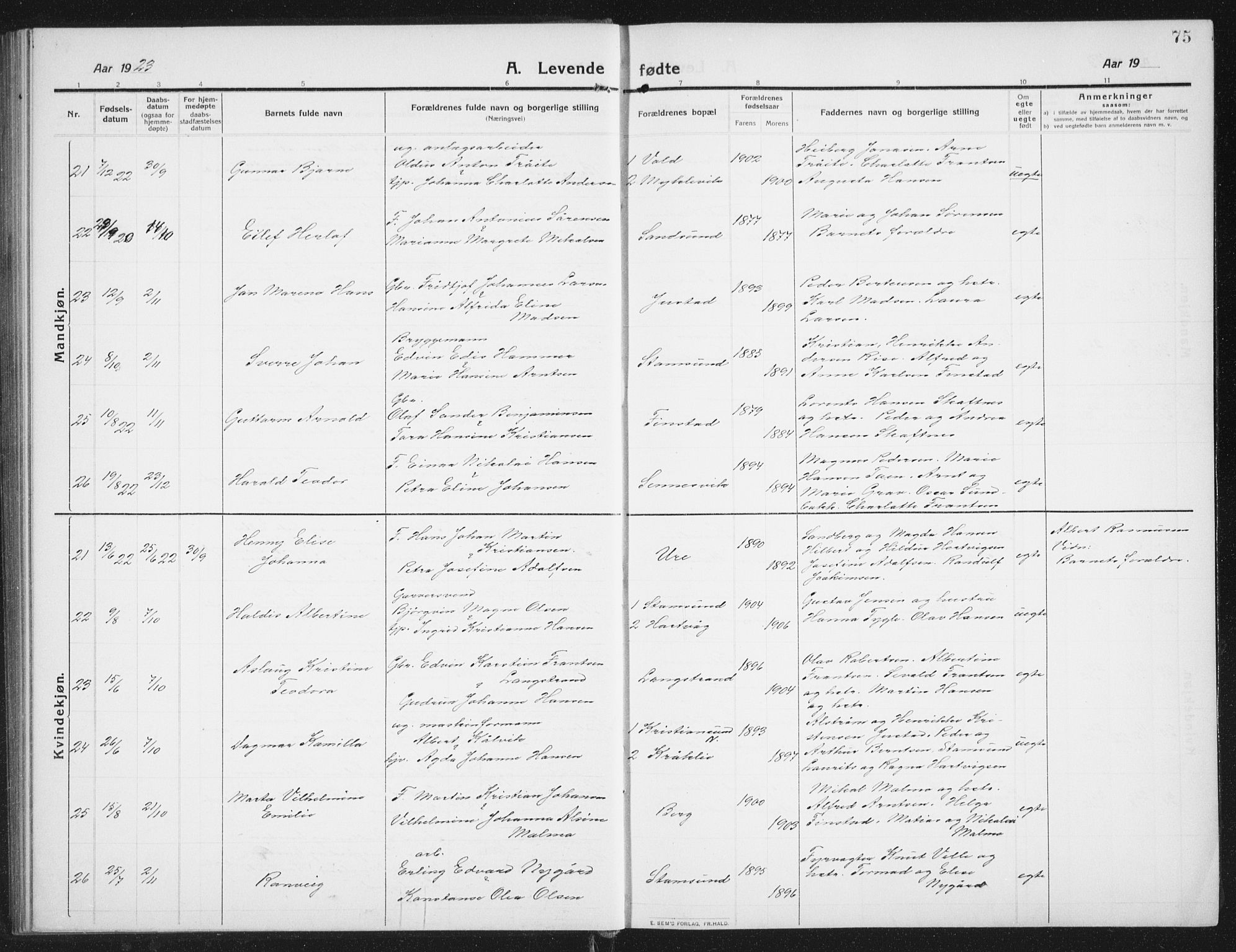 Ministerialprotokoller, klokkerbøker og fødselsregistre - Nordland, AV/SAT-A-1459/882/L1183: Parish register (copy) no. 882C01, 1911-1938, p. 75